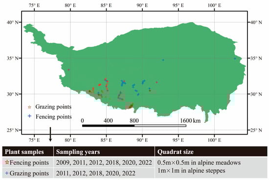 Agronomy 15 01413 g0a1