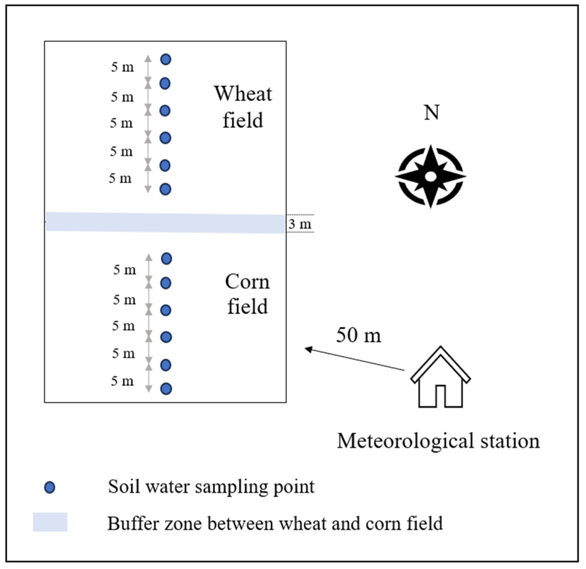 Agronomy 15 01441 g003 Agronomy 15 01441 g003