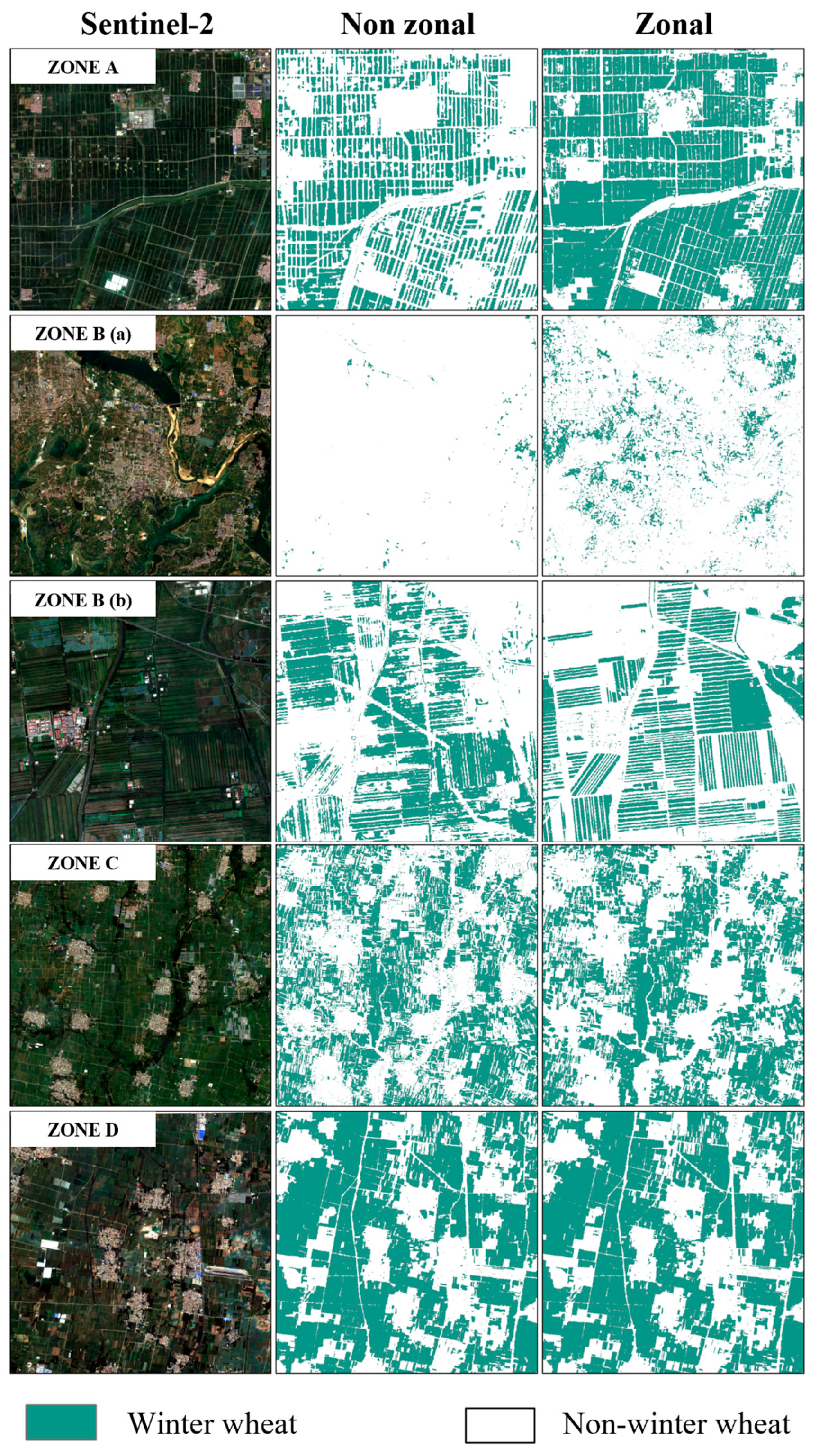 Agronomy 15 01463 g008 Agronomy 15 01463 g008
