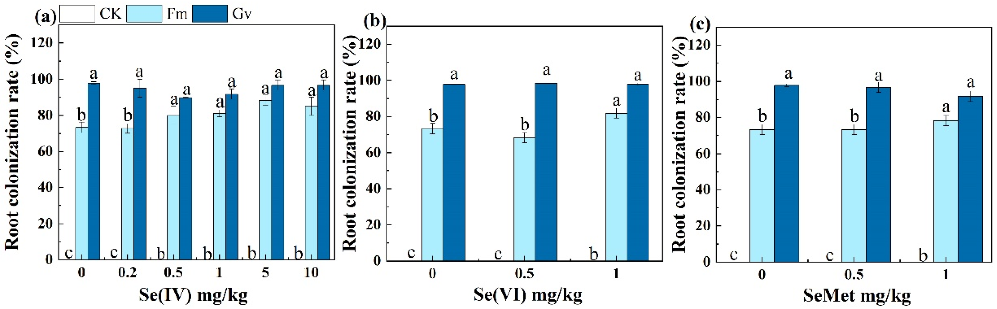 Agronomy 15 01498 g001 Agronomy 15 01498 g001