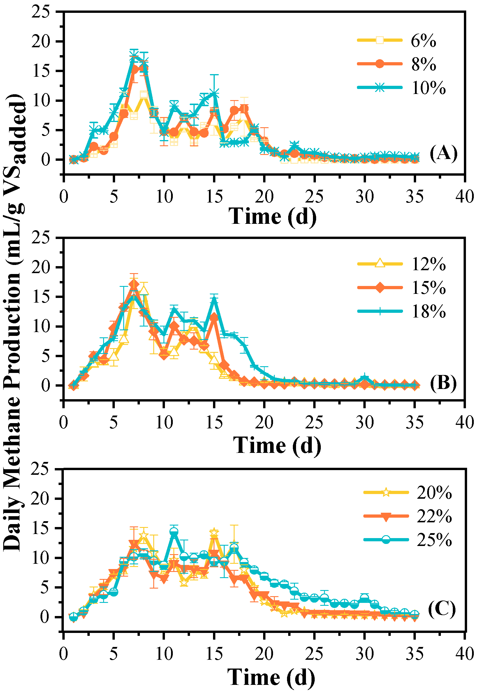 Agronomy 15 01610 g001