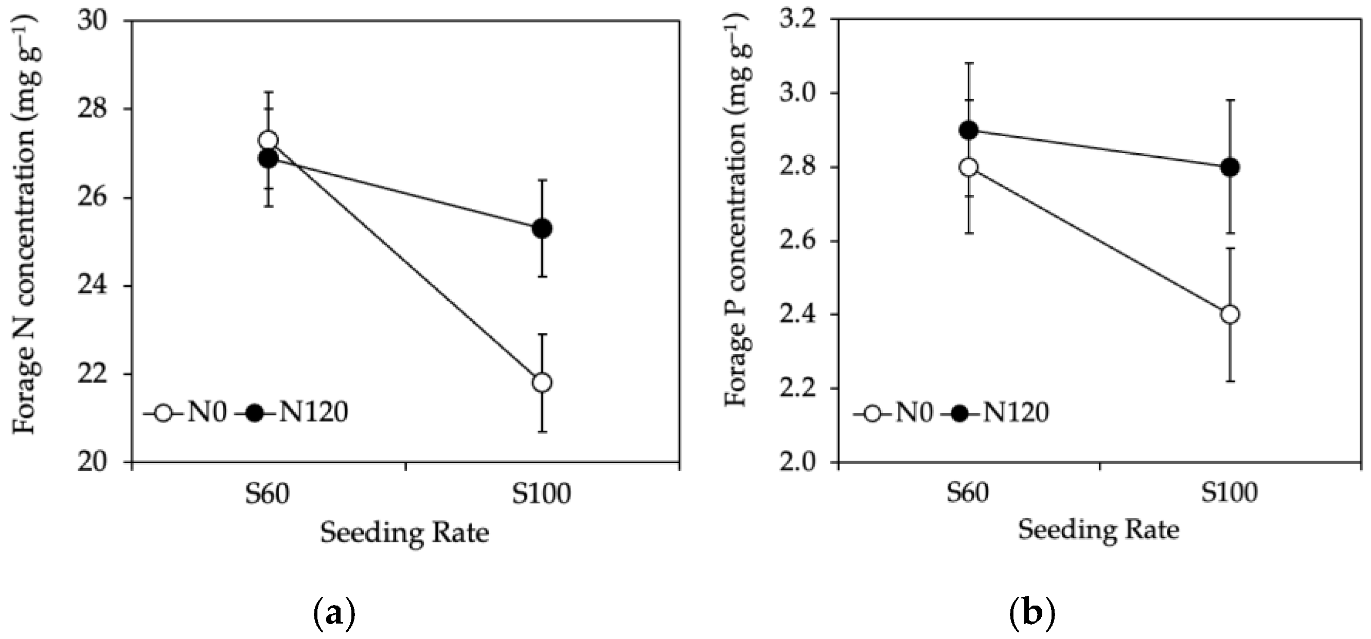 Agronomy 15 01660 g003