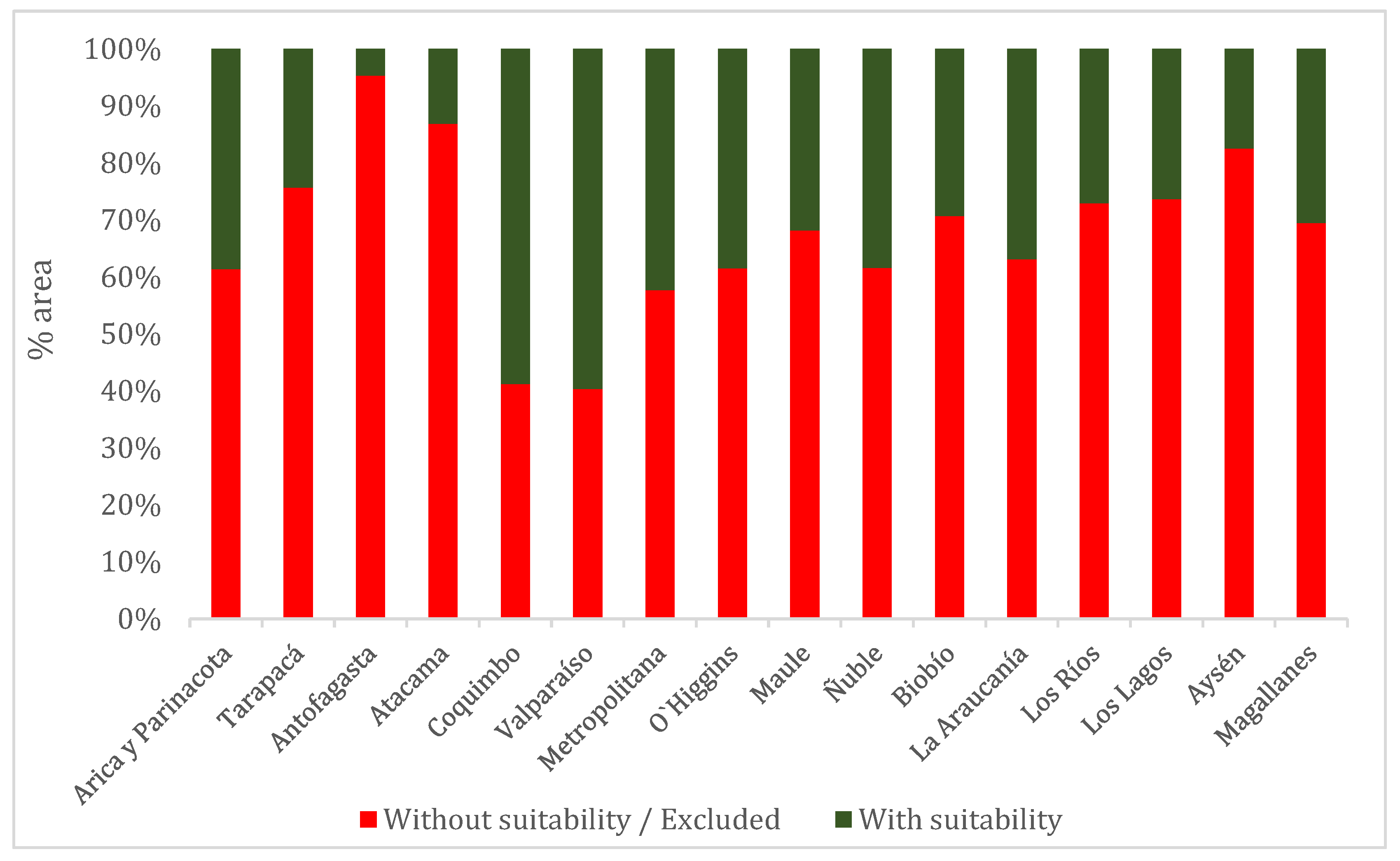 Agronomy 15 01675 g003