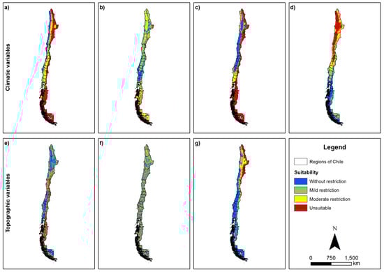 Agronomy 15 01675 g0a1