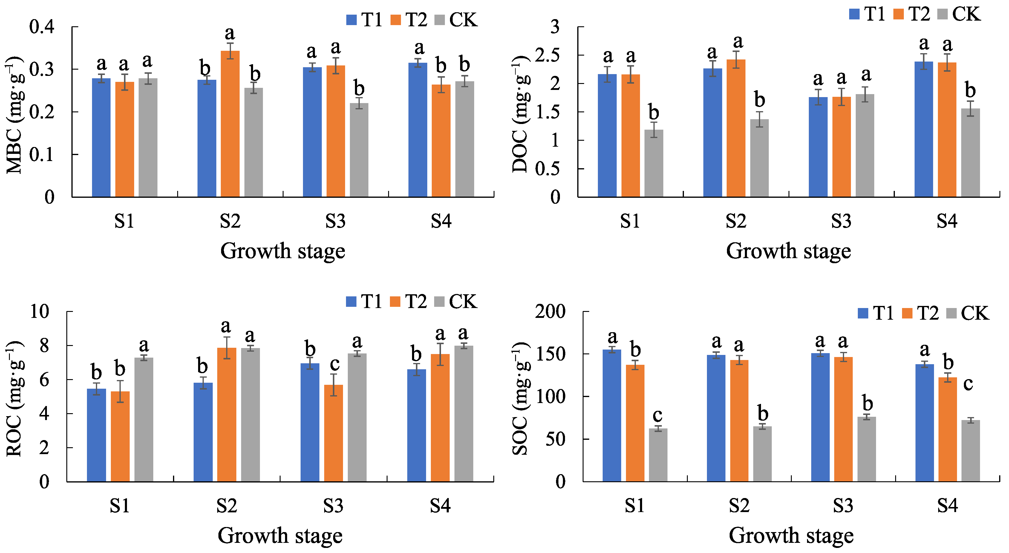 Agronomy 15 01680 g001
