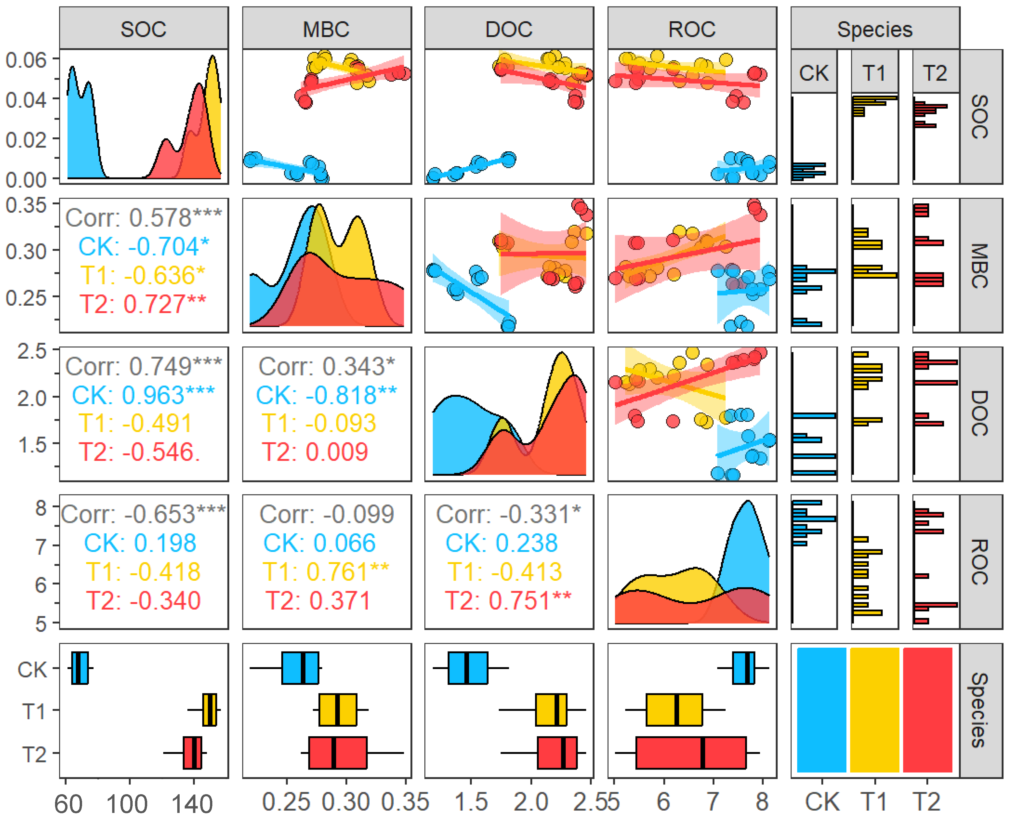 Agronomy 15 01680 g003