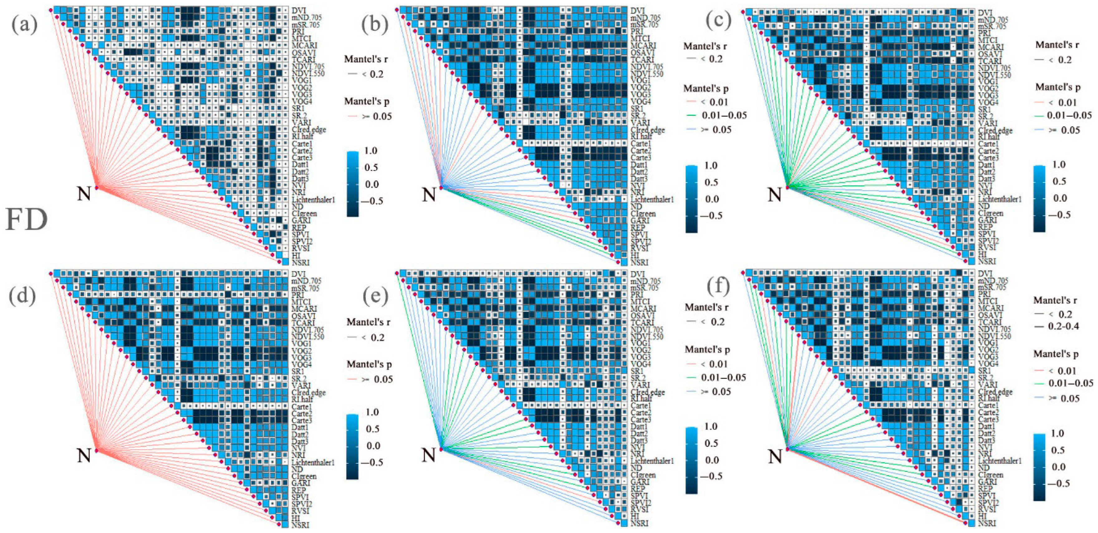 Agronomy 15 01701 g003