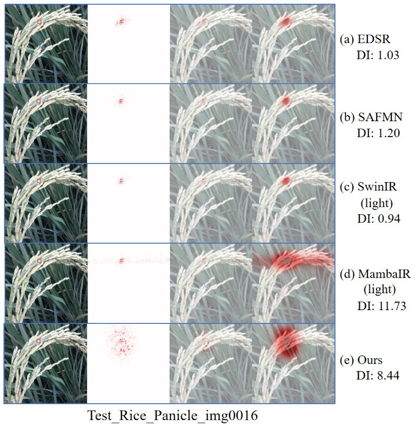 Agronomy 15 01729 g010 Agronomy 15 01729 g010