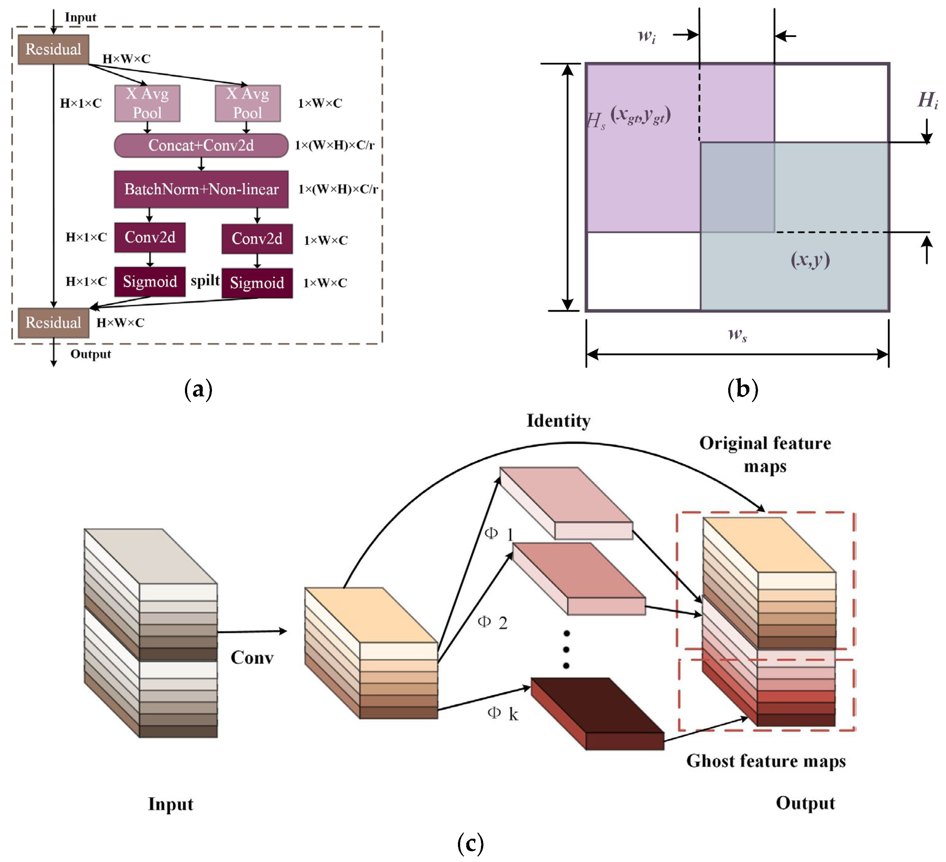 Agronomy 15 01744 g003