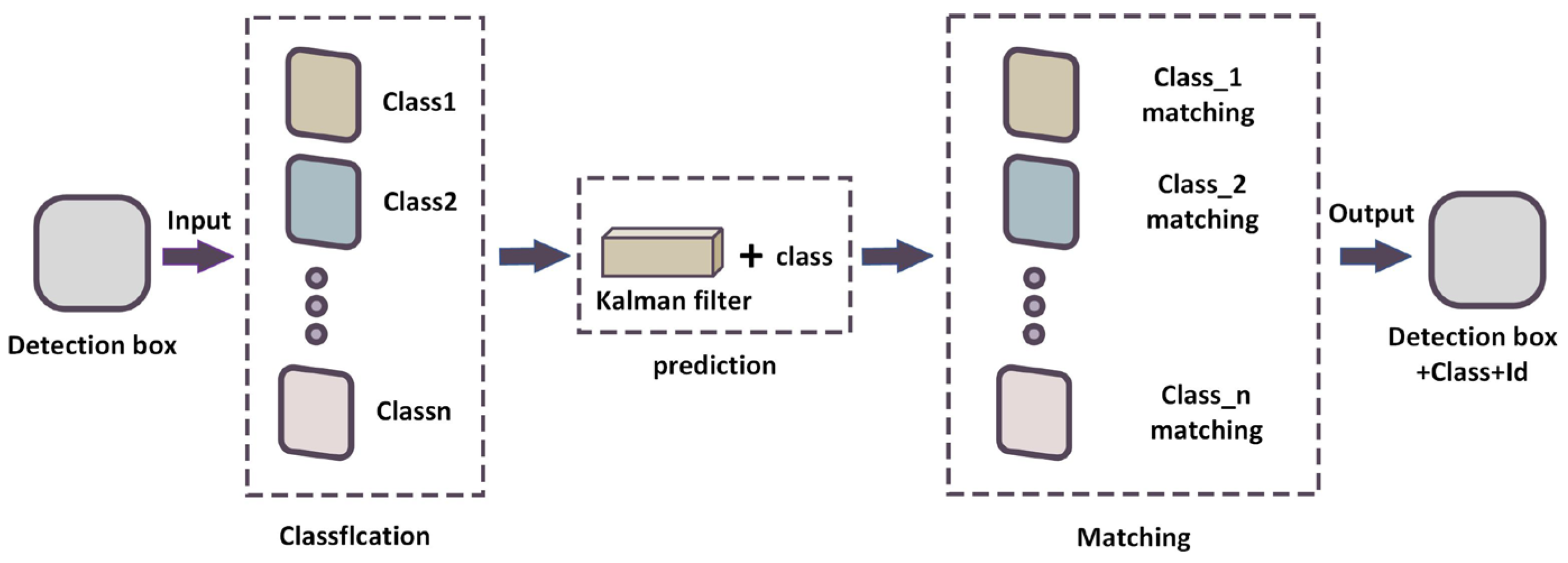 Agronomy 15 01744 g004