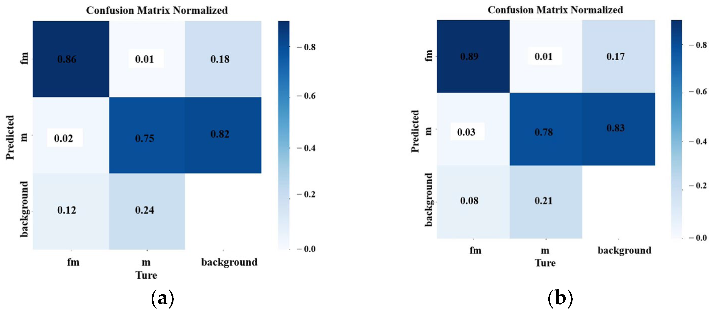 Agronomy 15 01744 g009