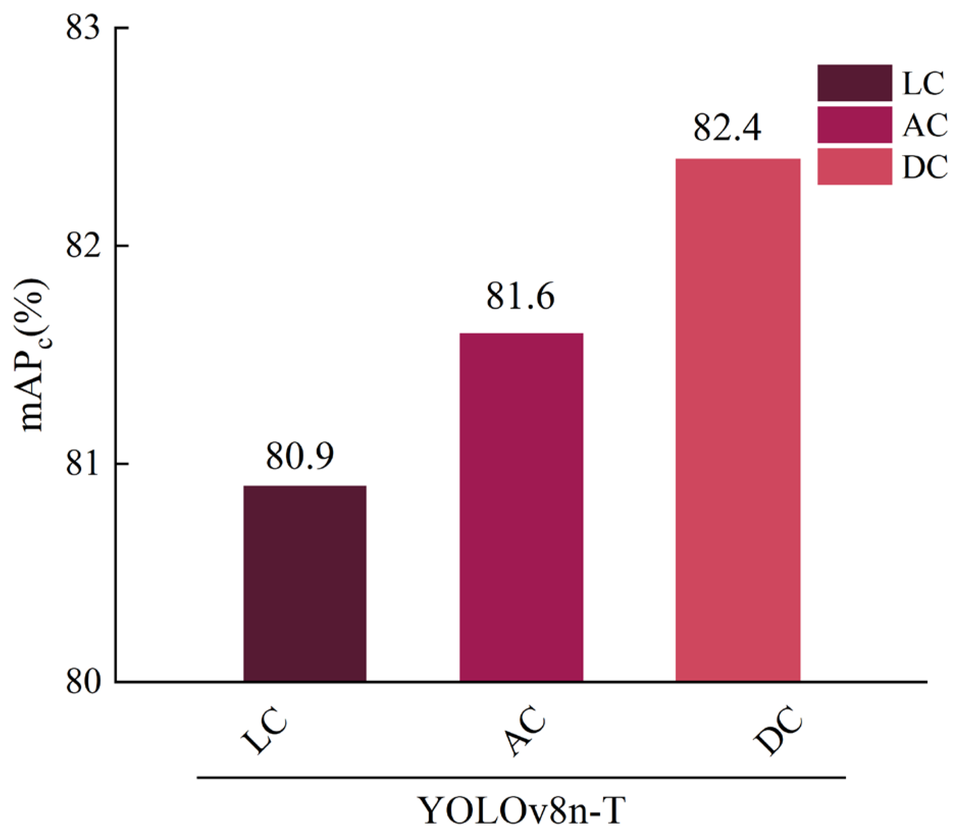 Agronomy 15 01744 g011
