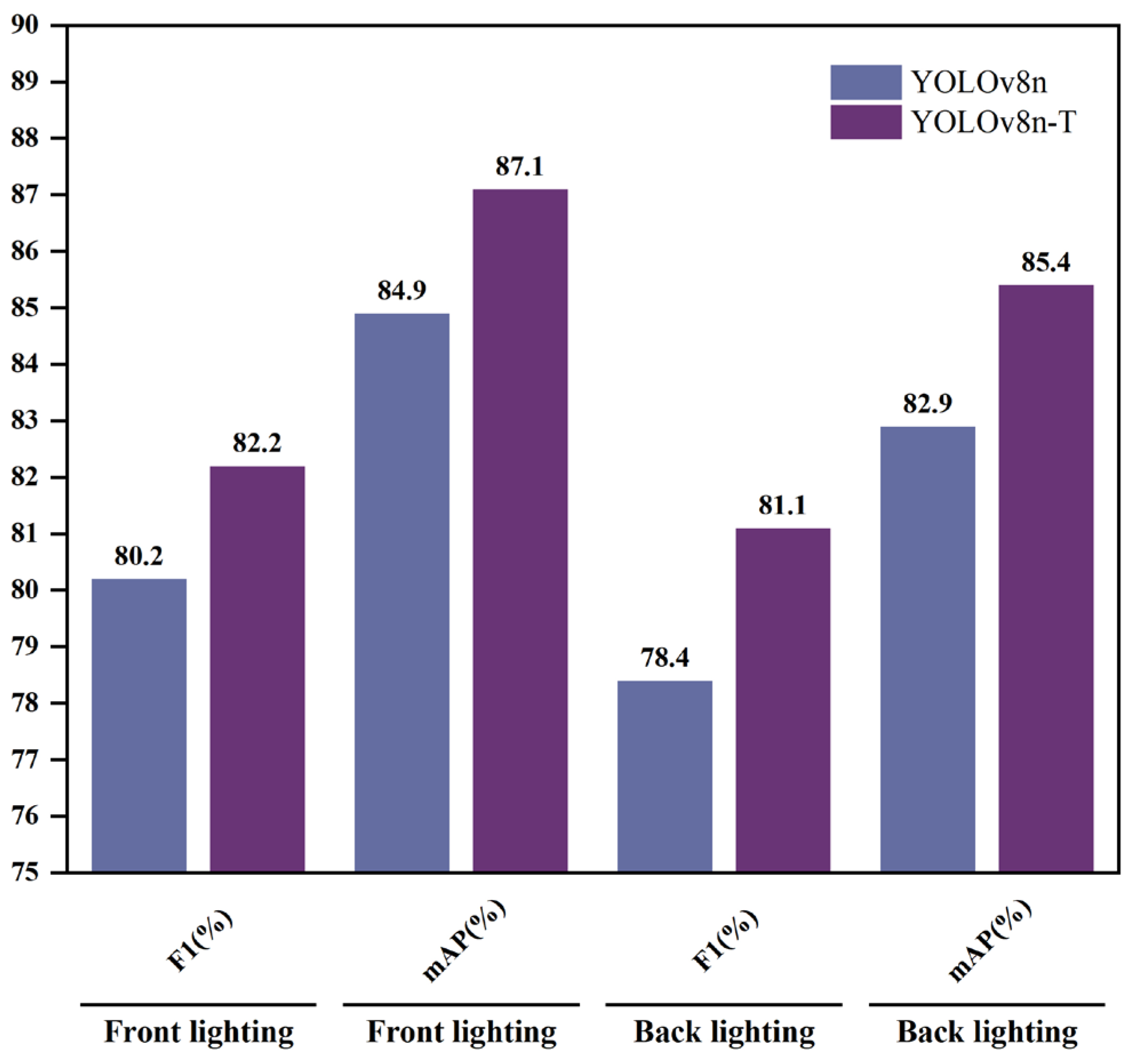 Agronomy 15 01744 g013