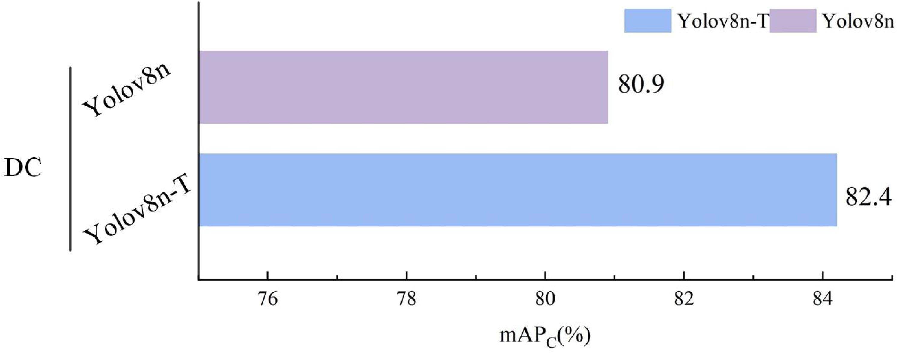 Agronomy 15 01744 g014