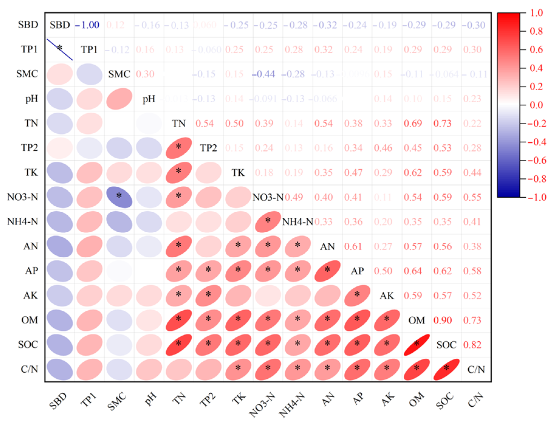 Agronomy 15 01763 g001