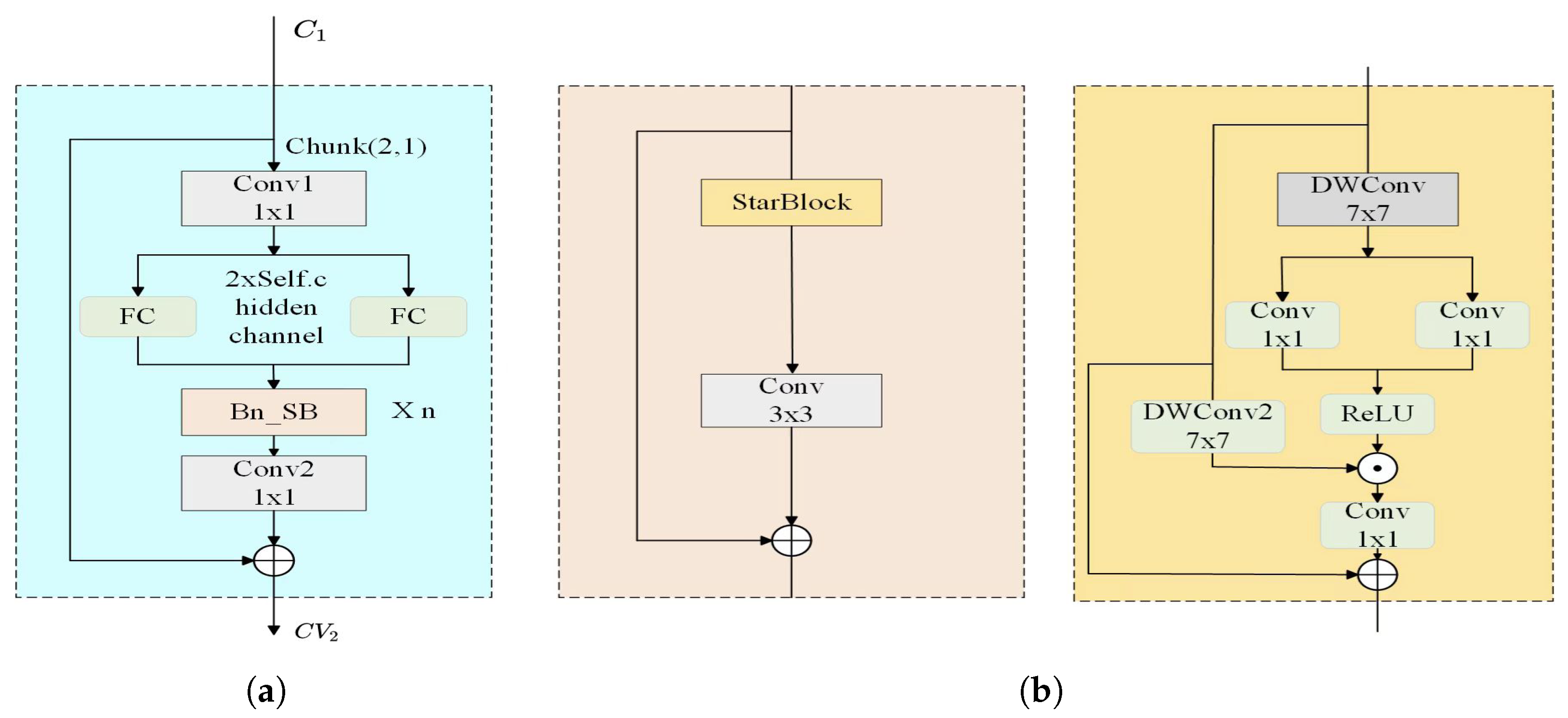 Agronomy 15 01788 g004