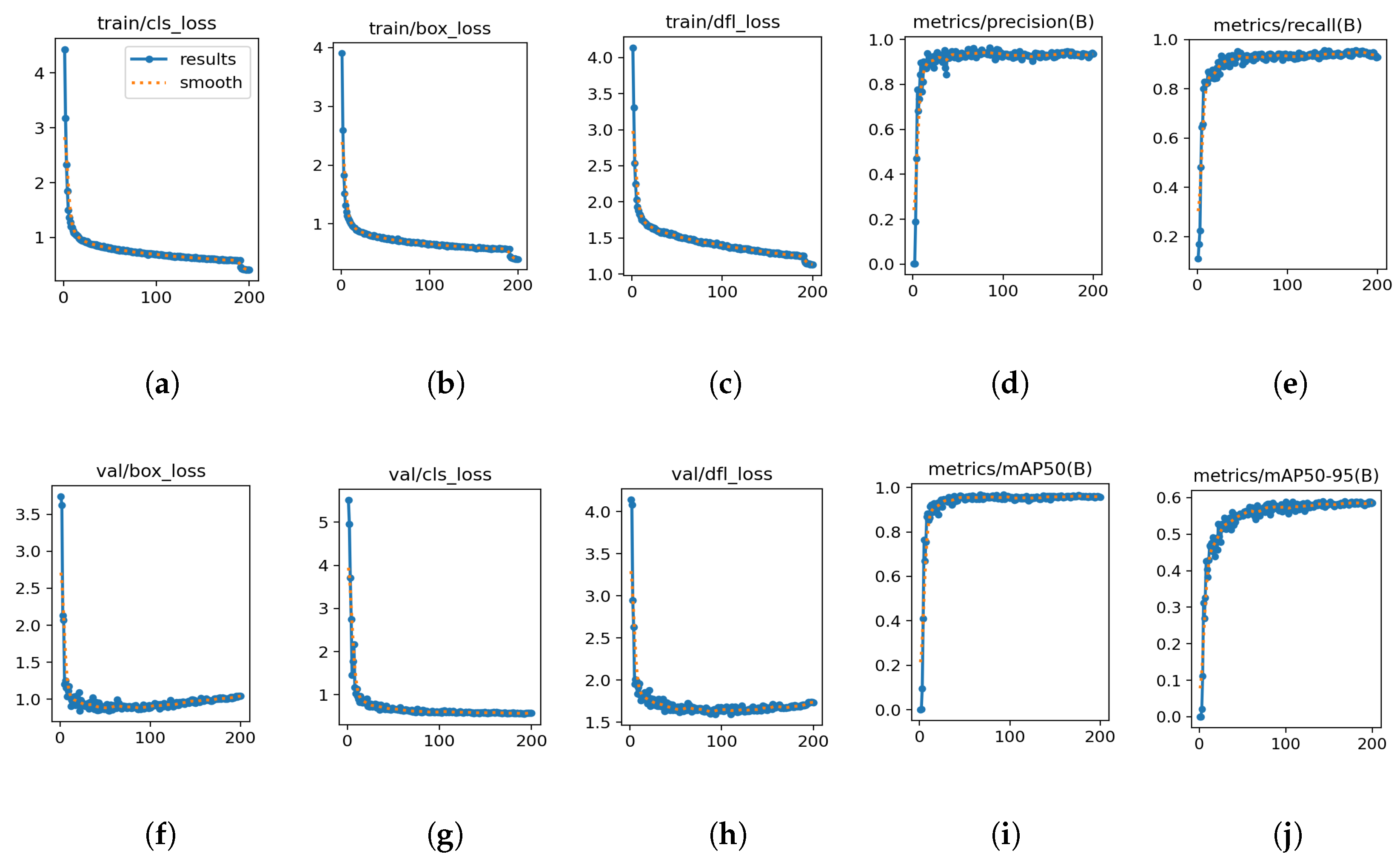 Agronomy 15 01788 g008