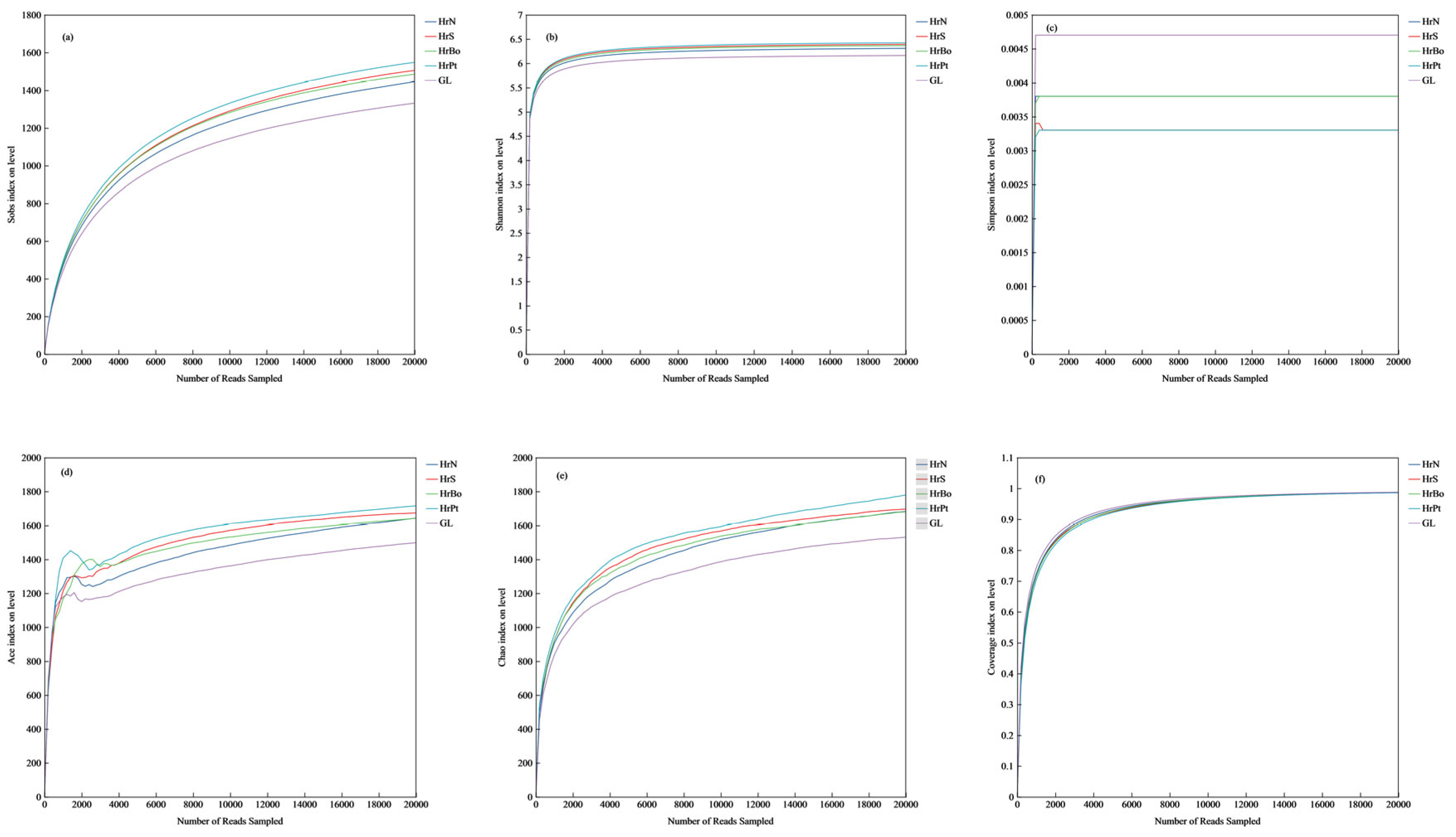 Agronomy 15 01821 g001