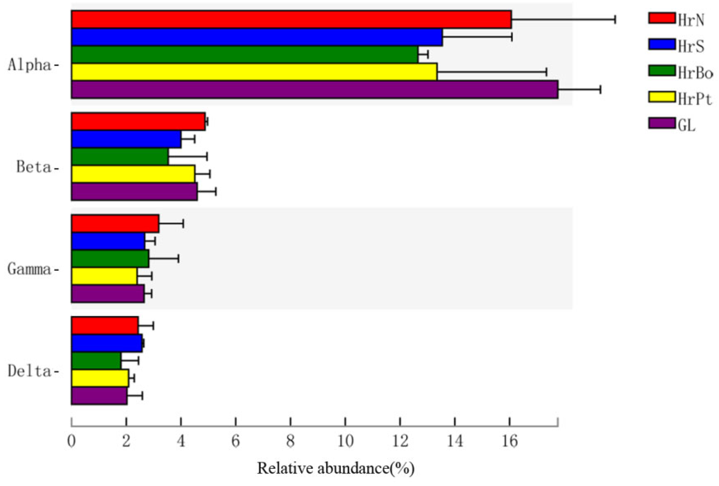 Agronomy 15 01821 g003
