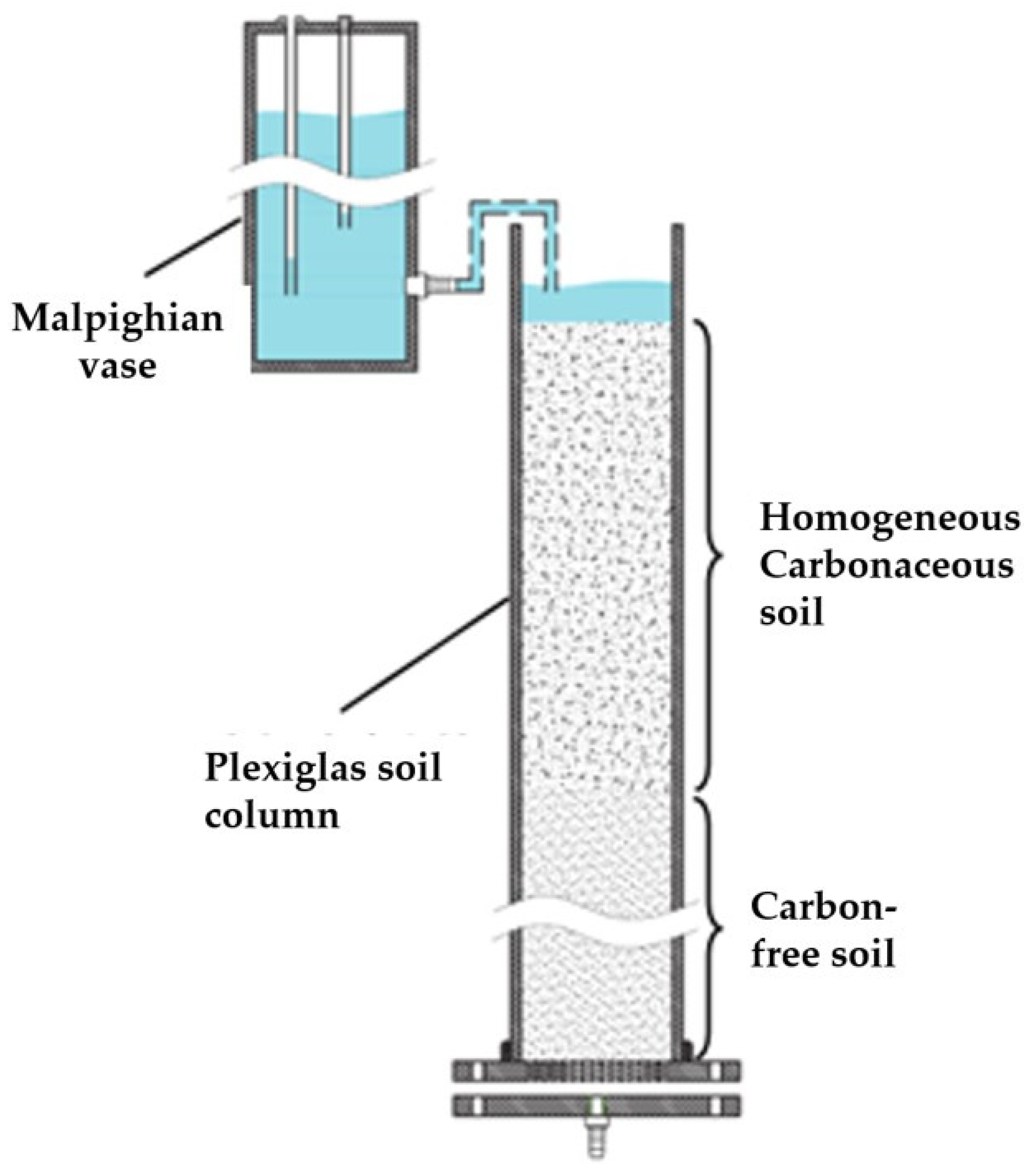 Agronomy 15 01830 g004
