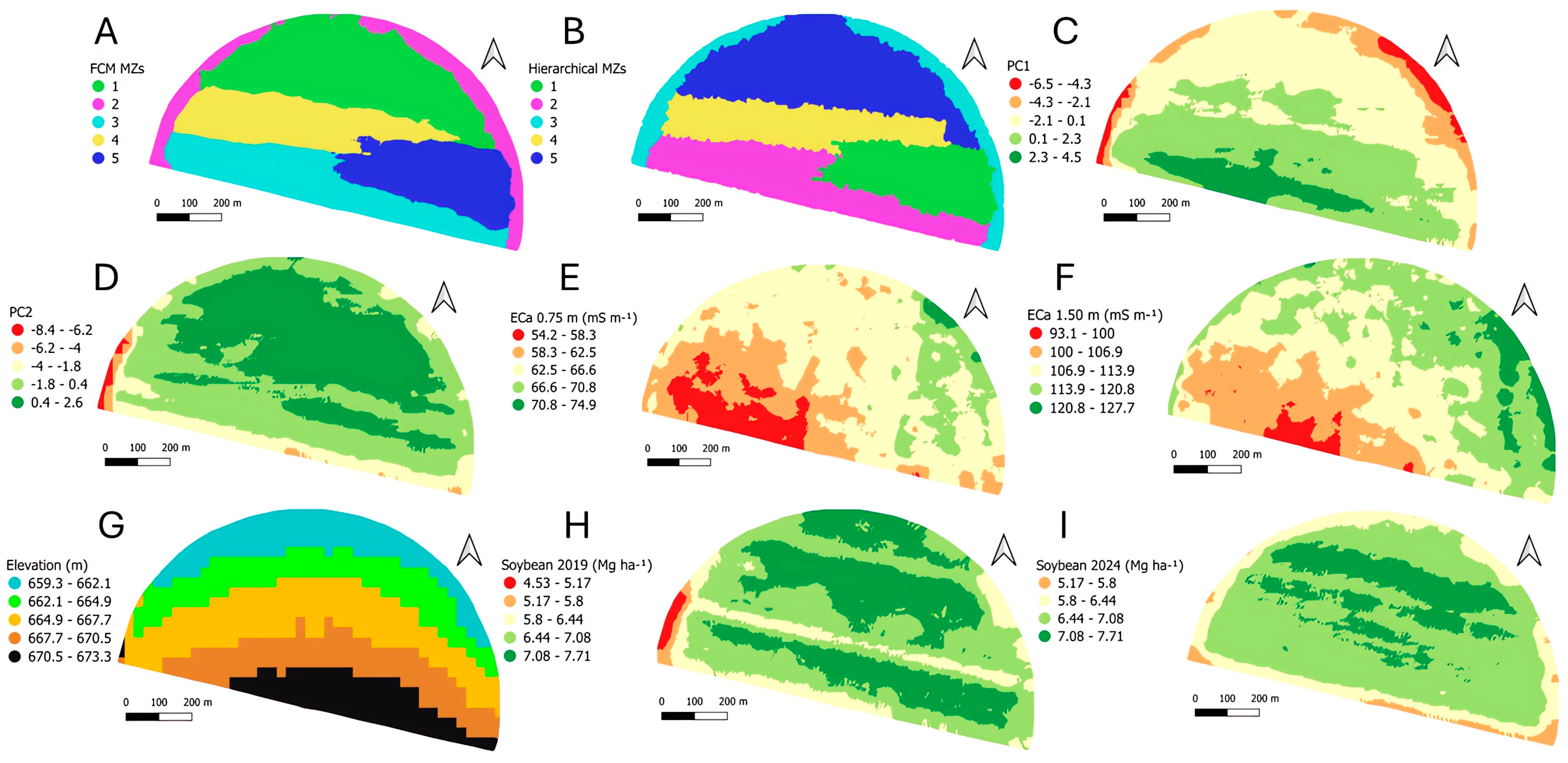 Agronomy 15 01864 g005