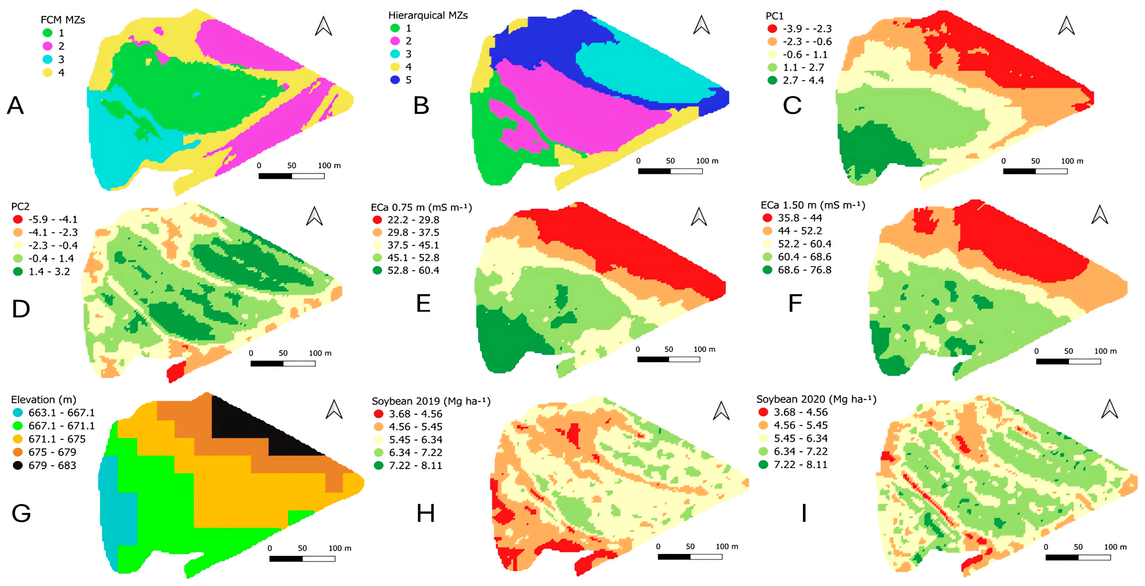 Agronomy 15 01864 g007