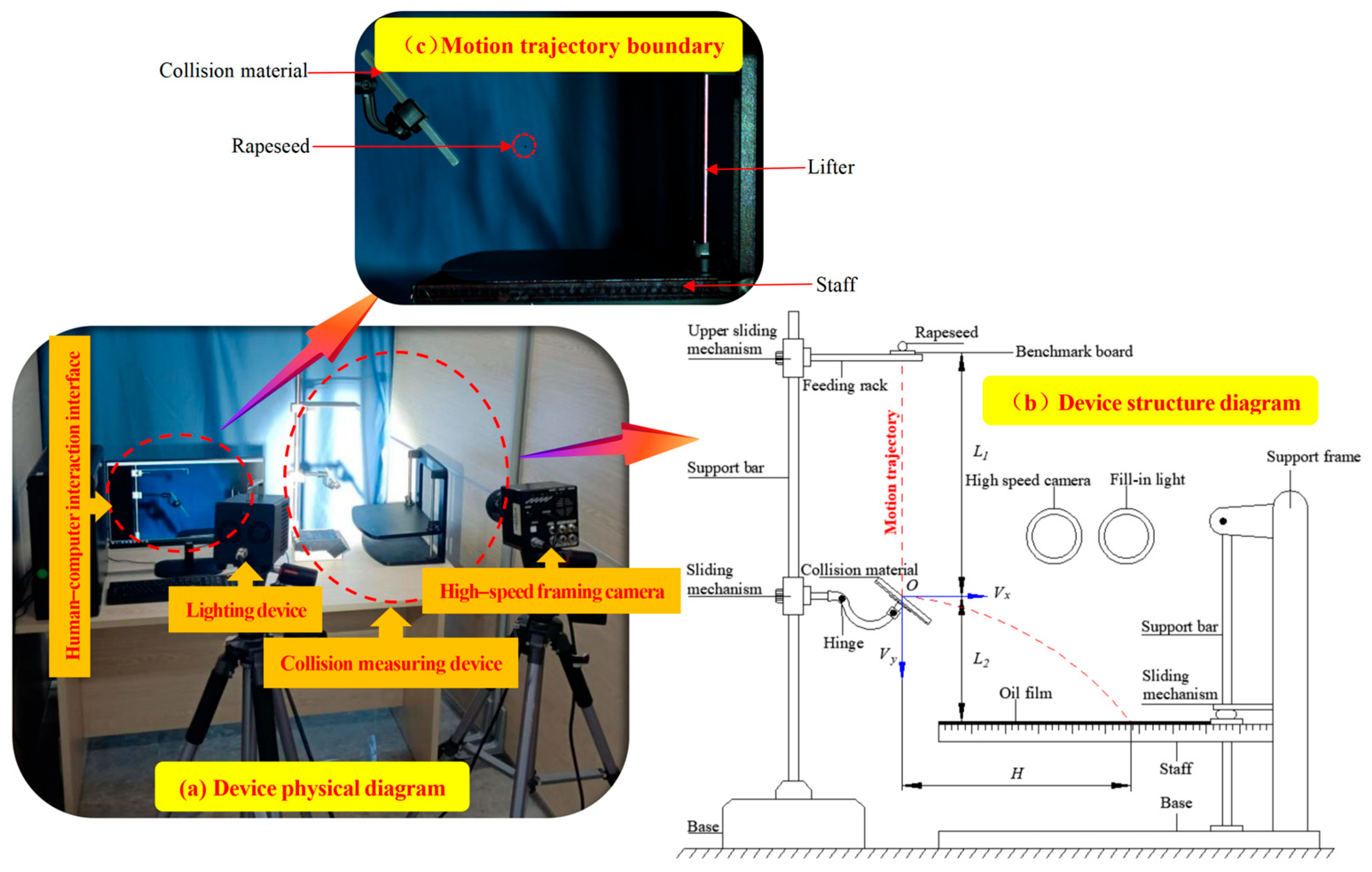 Agronomy 15 01872 g001