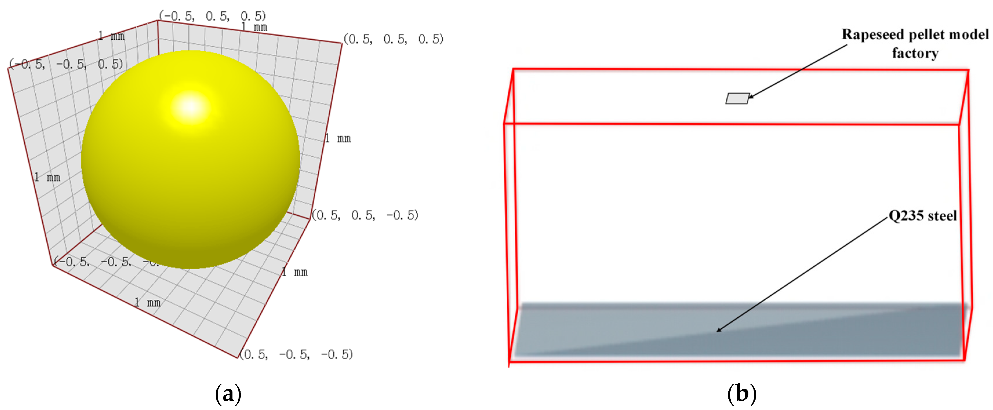 Agronomy 15 01872 g010