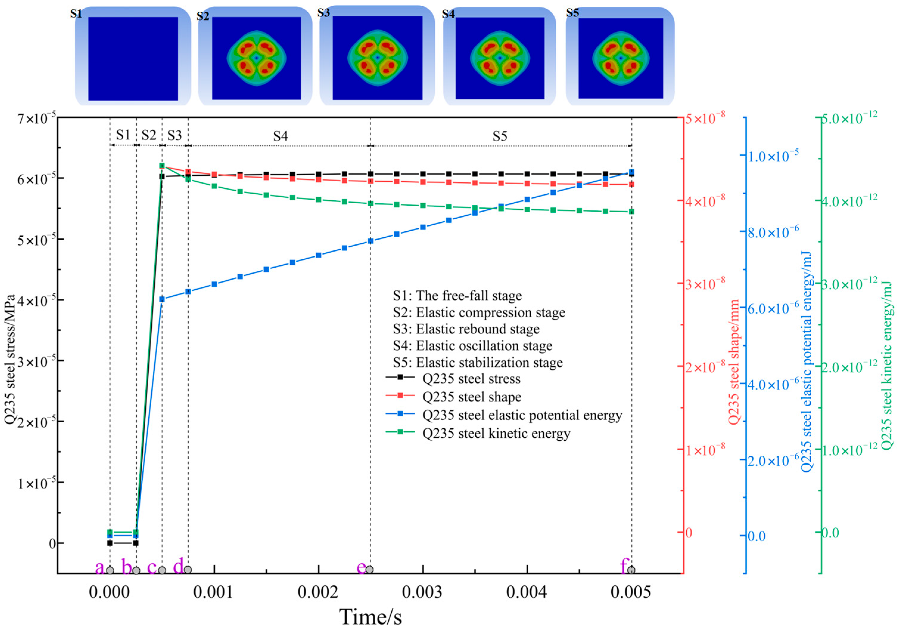 Agronomy 15 01872 g016