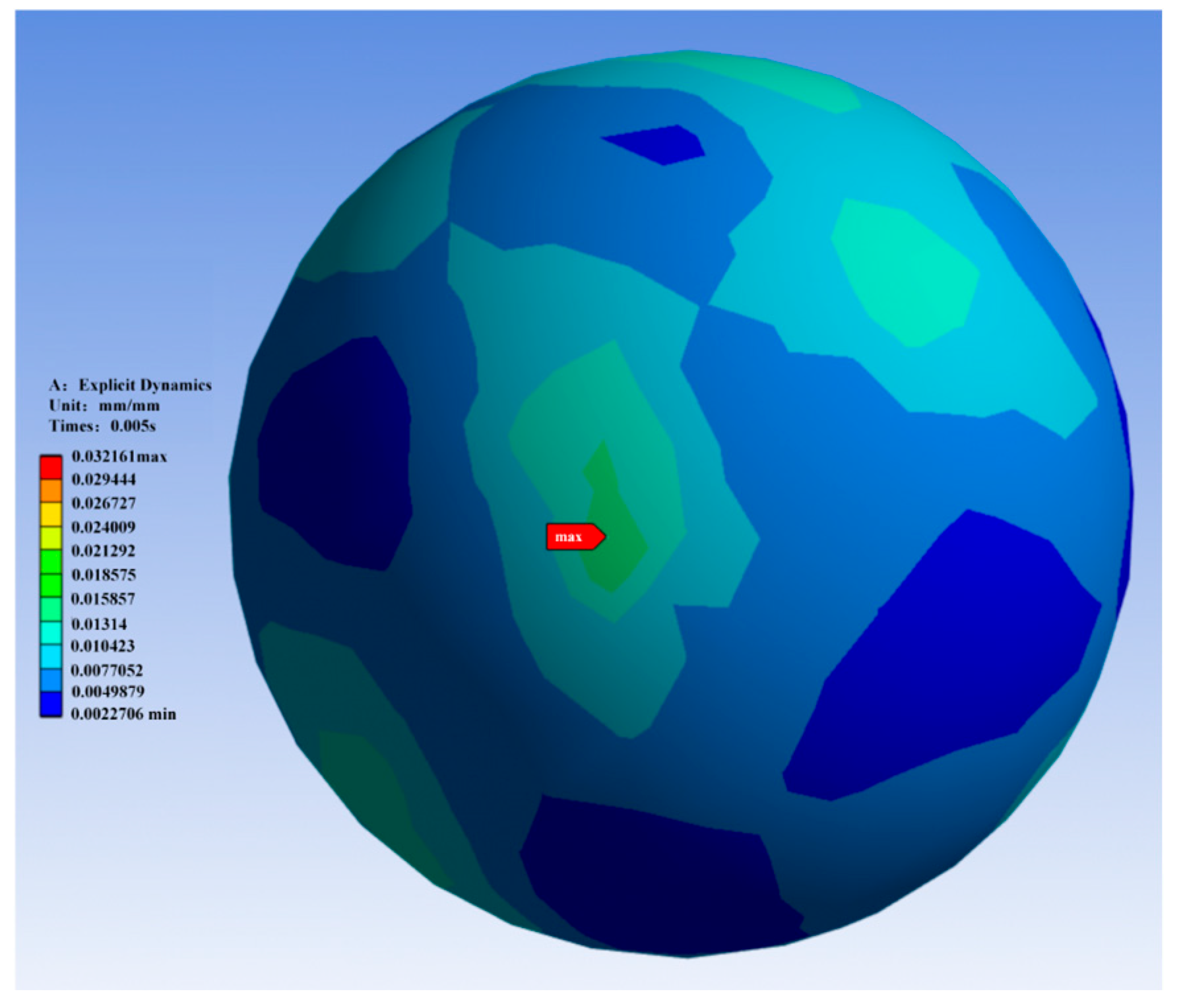 Agronomy 15 01872 g017