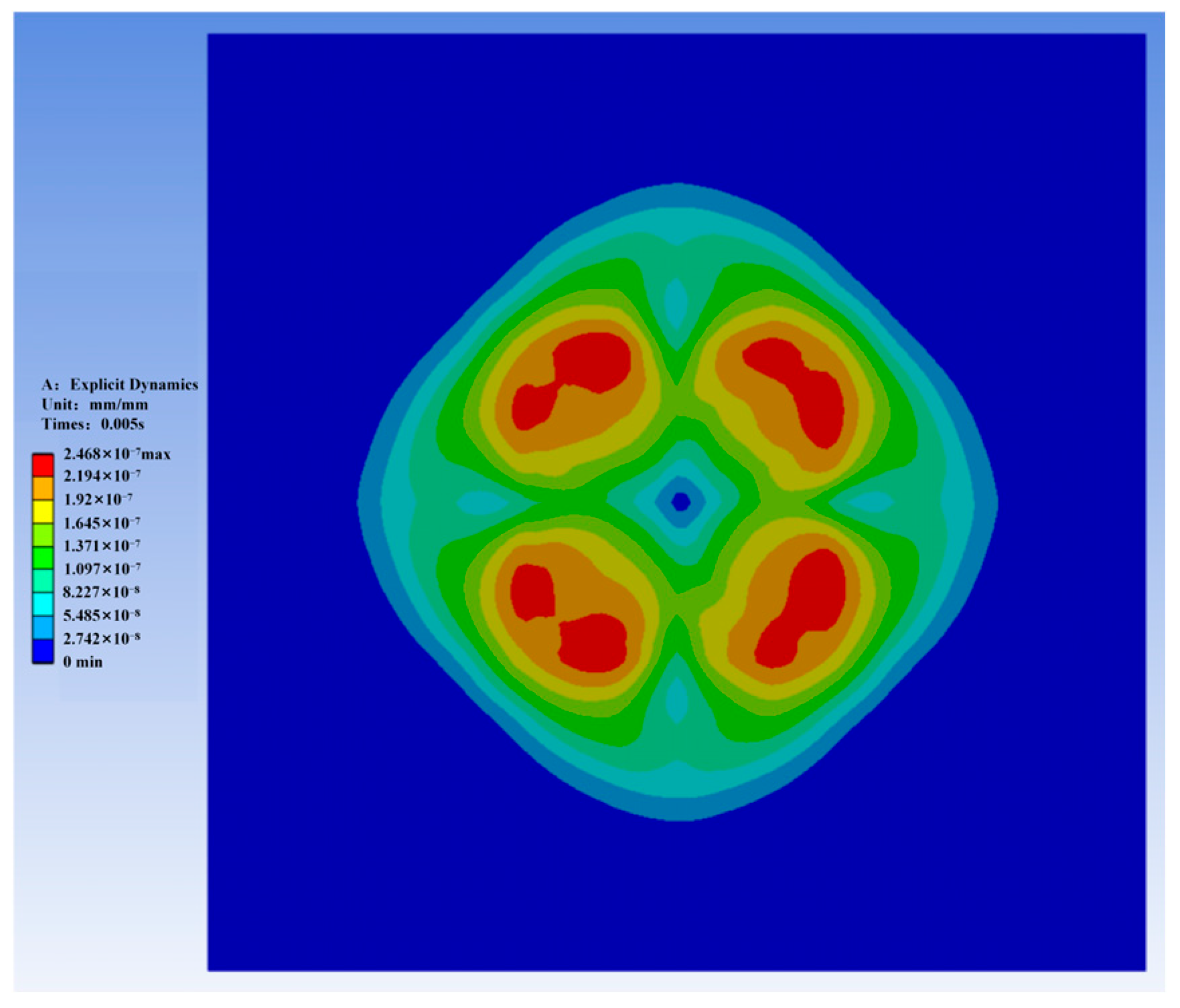 Agronomy 15 01872 g020