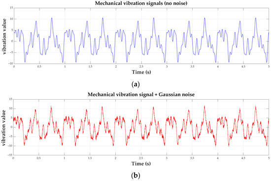 Agronomy 15 01962 g022