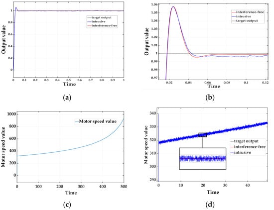 Agronomy 15 01962 g023