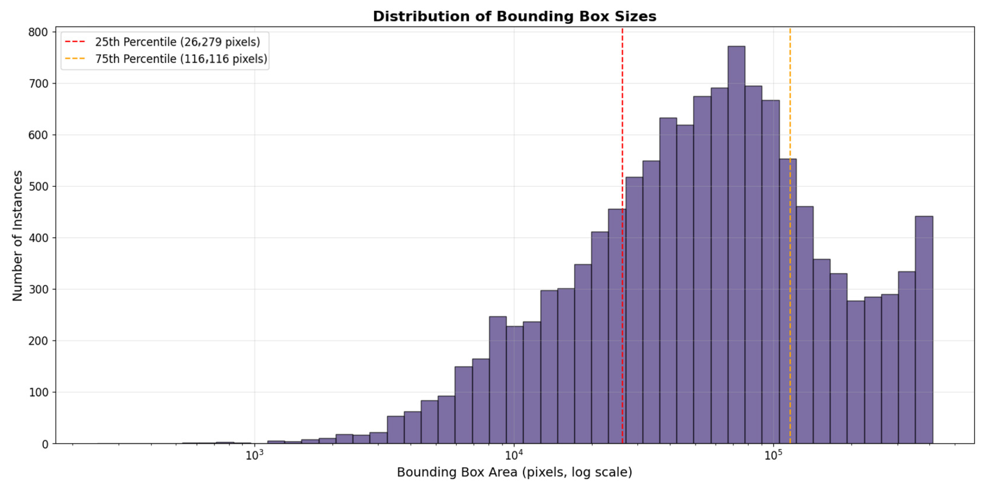 Agronomy 15 01969 g002