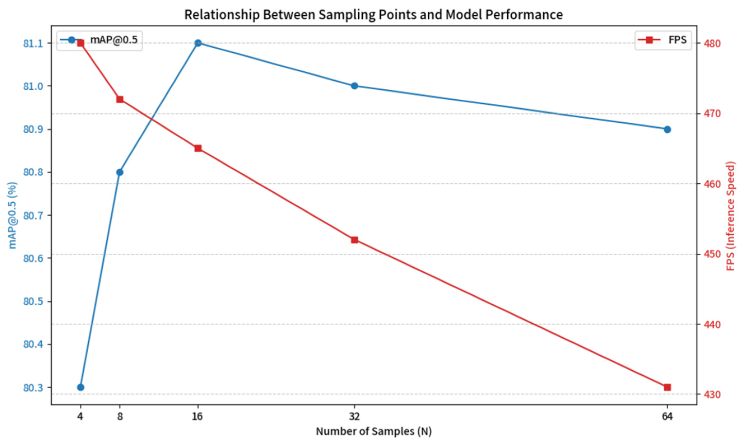 Agronomy 15 01969 g005