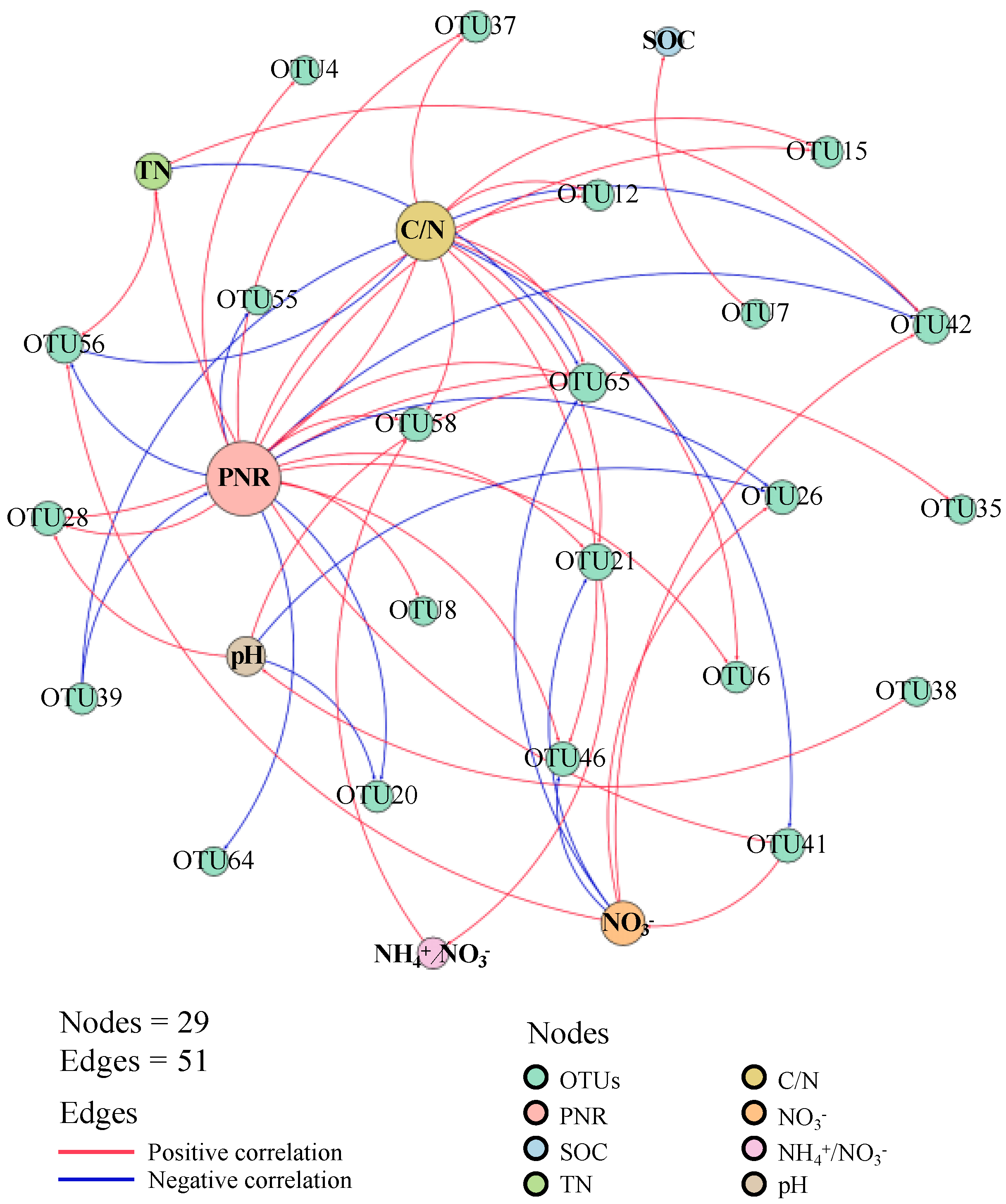 Agronomy 15 02064 g002 Agronomy 15 02064 g002