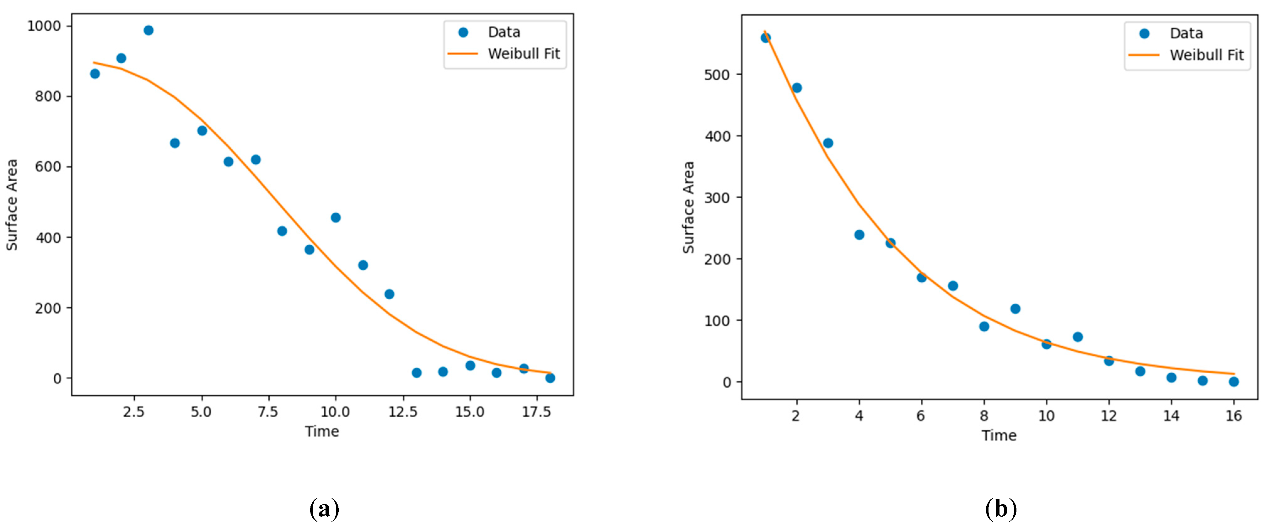 Agronomy 15 02065 g010a