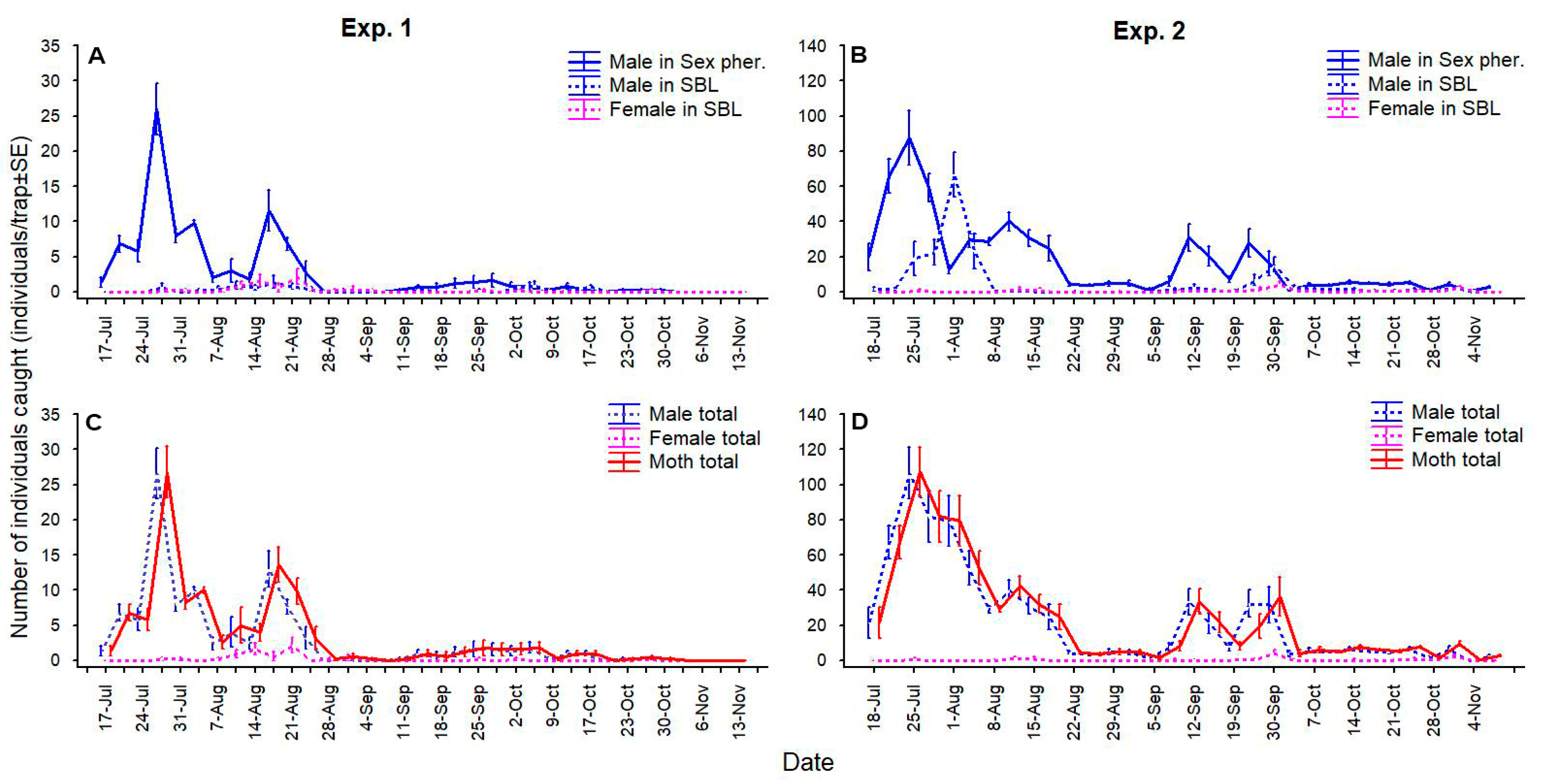 Agronomy 15 02086 g006
