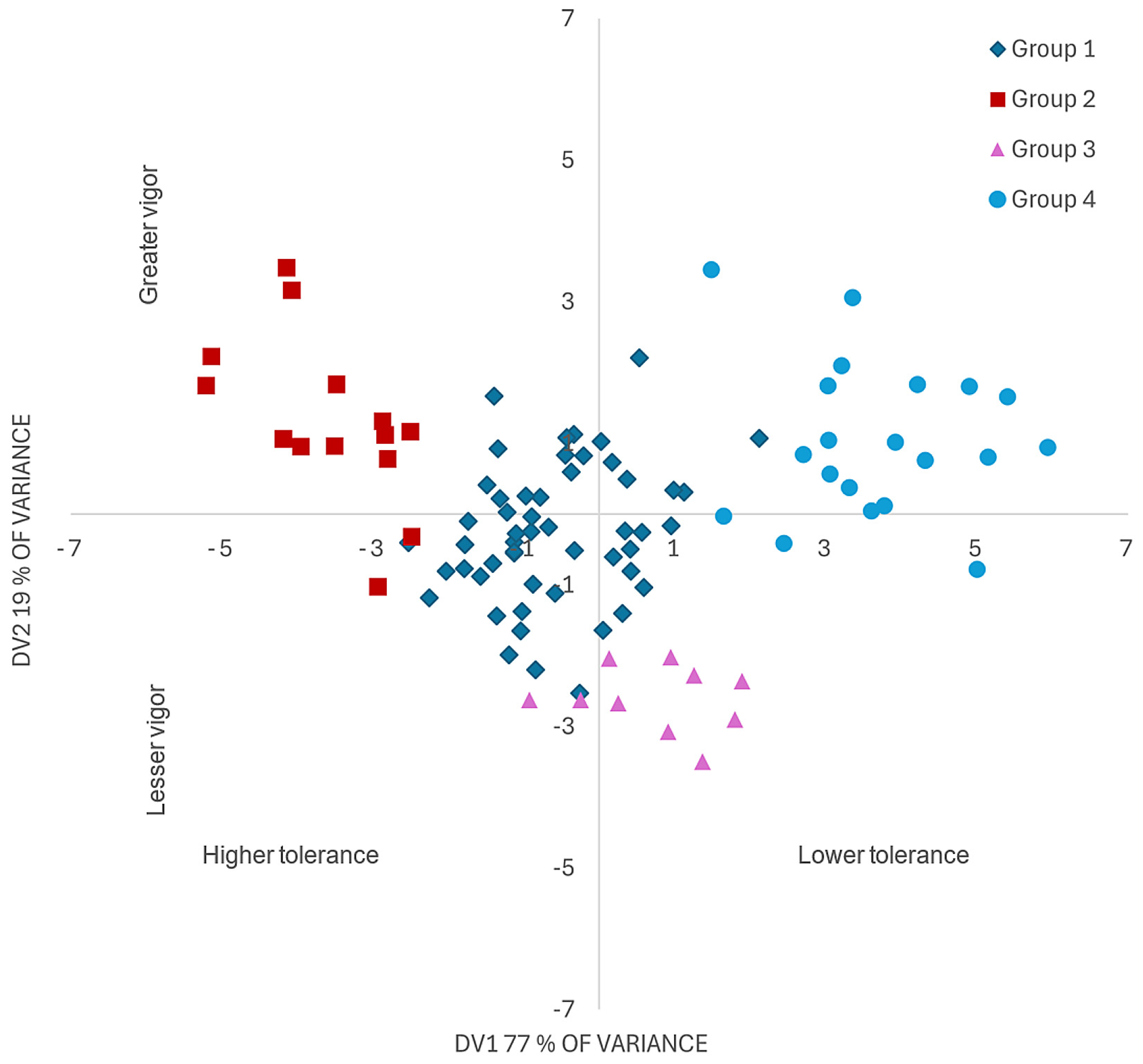 Agronomy 15 02089 g003