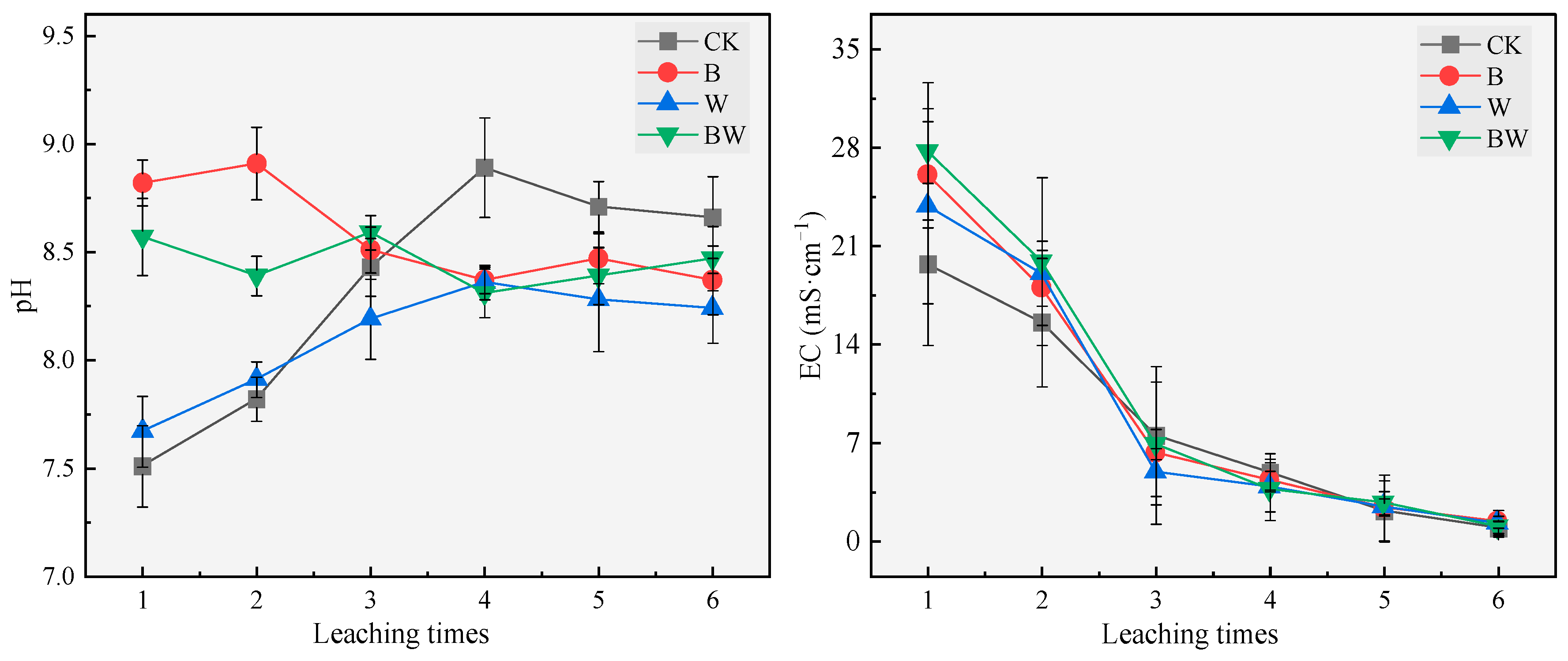 Agronomy 15 02093 g001