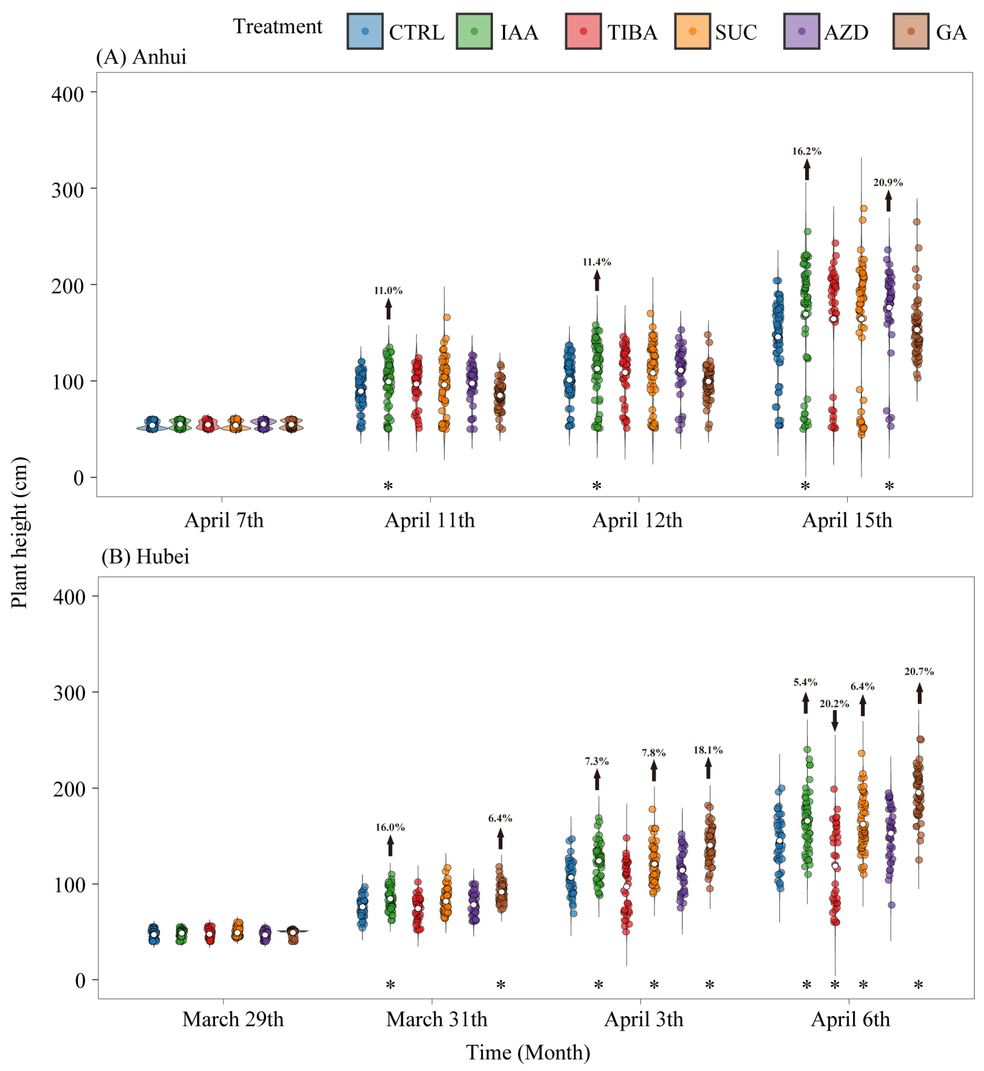 Agronomy 15 02095 g002