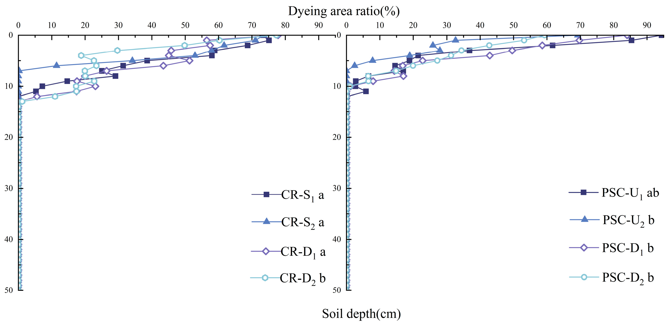 Agronomy 15 02101 g003