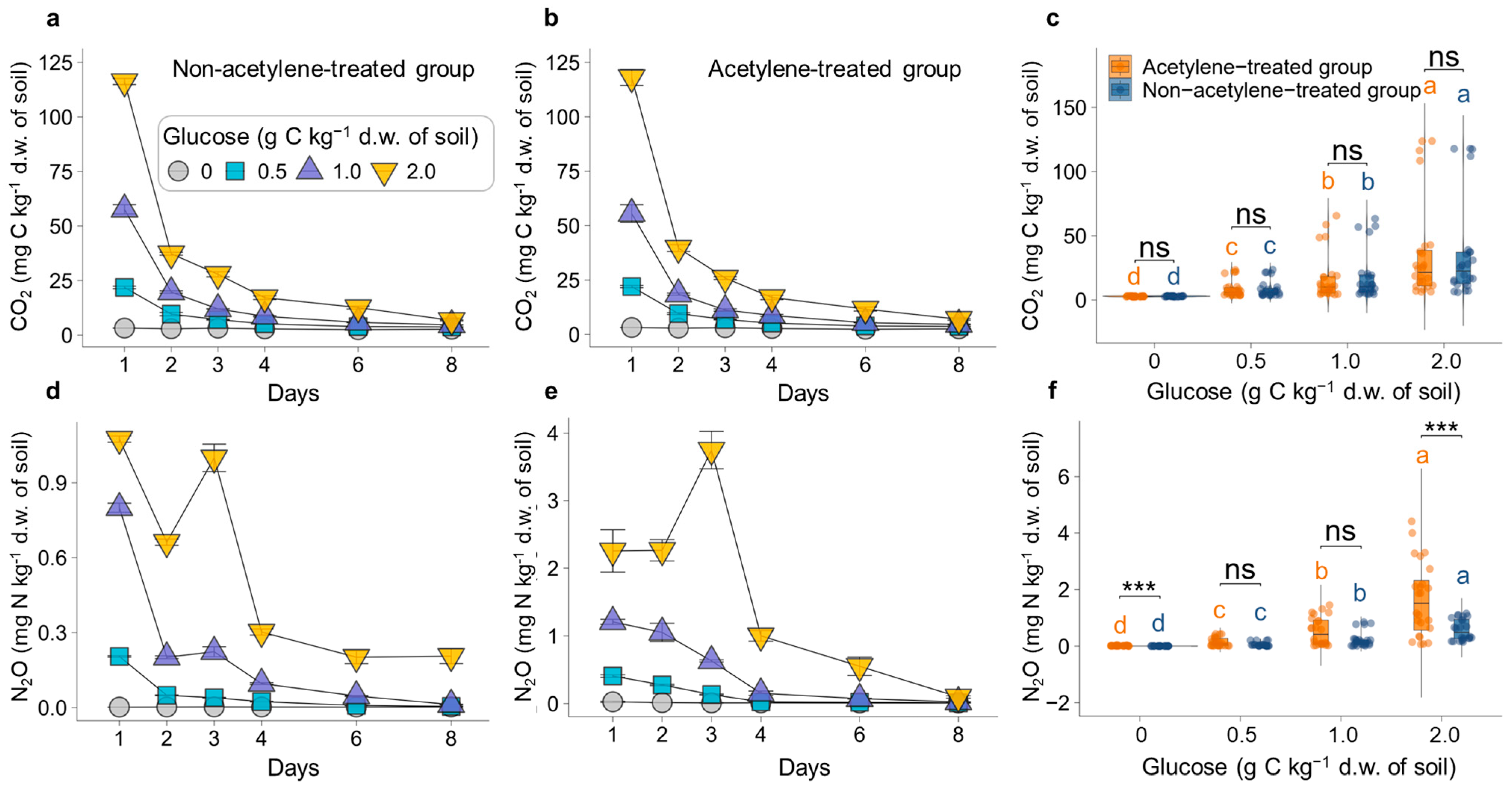 Agronomy 15 02127 g001