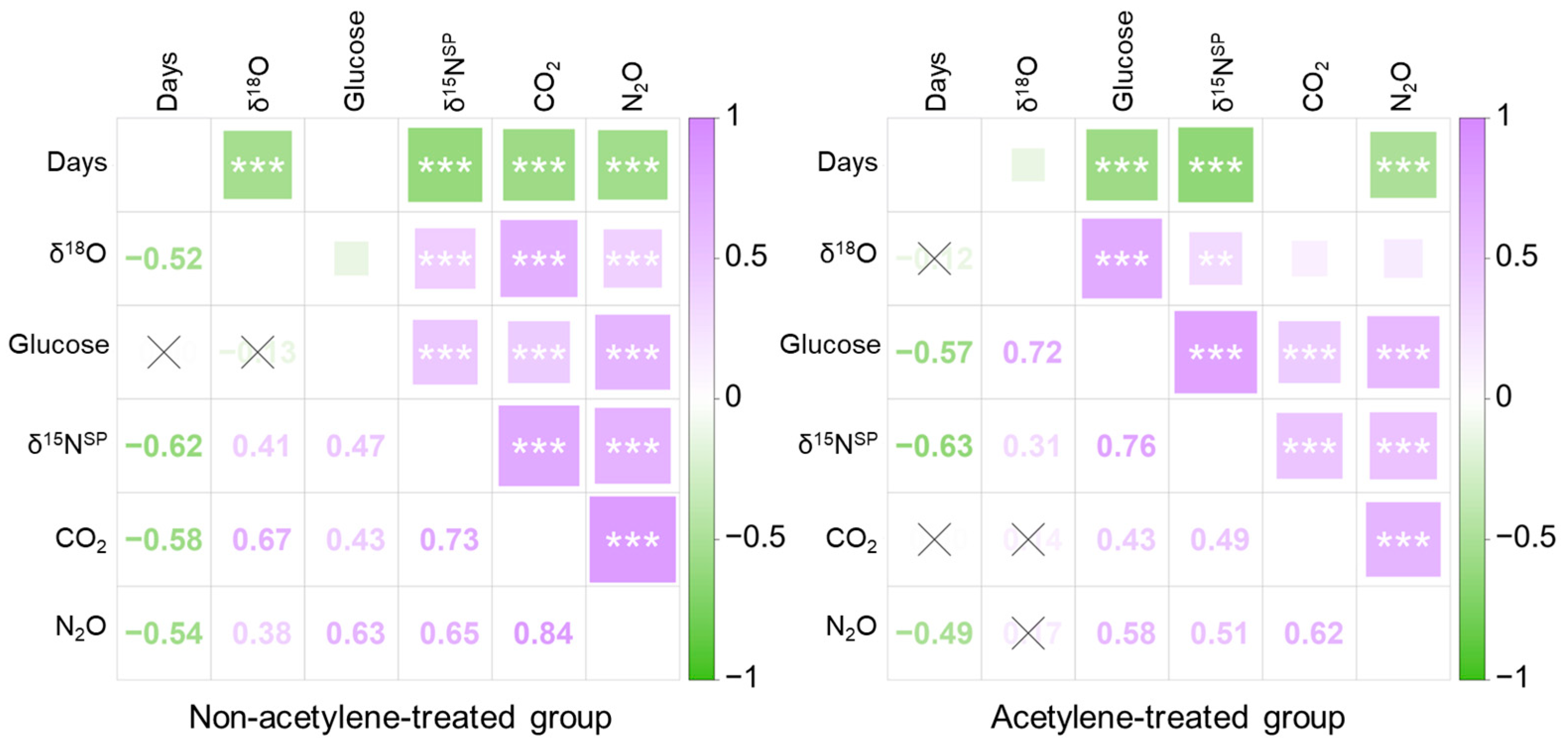 Agronomy 15 02127 g002