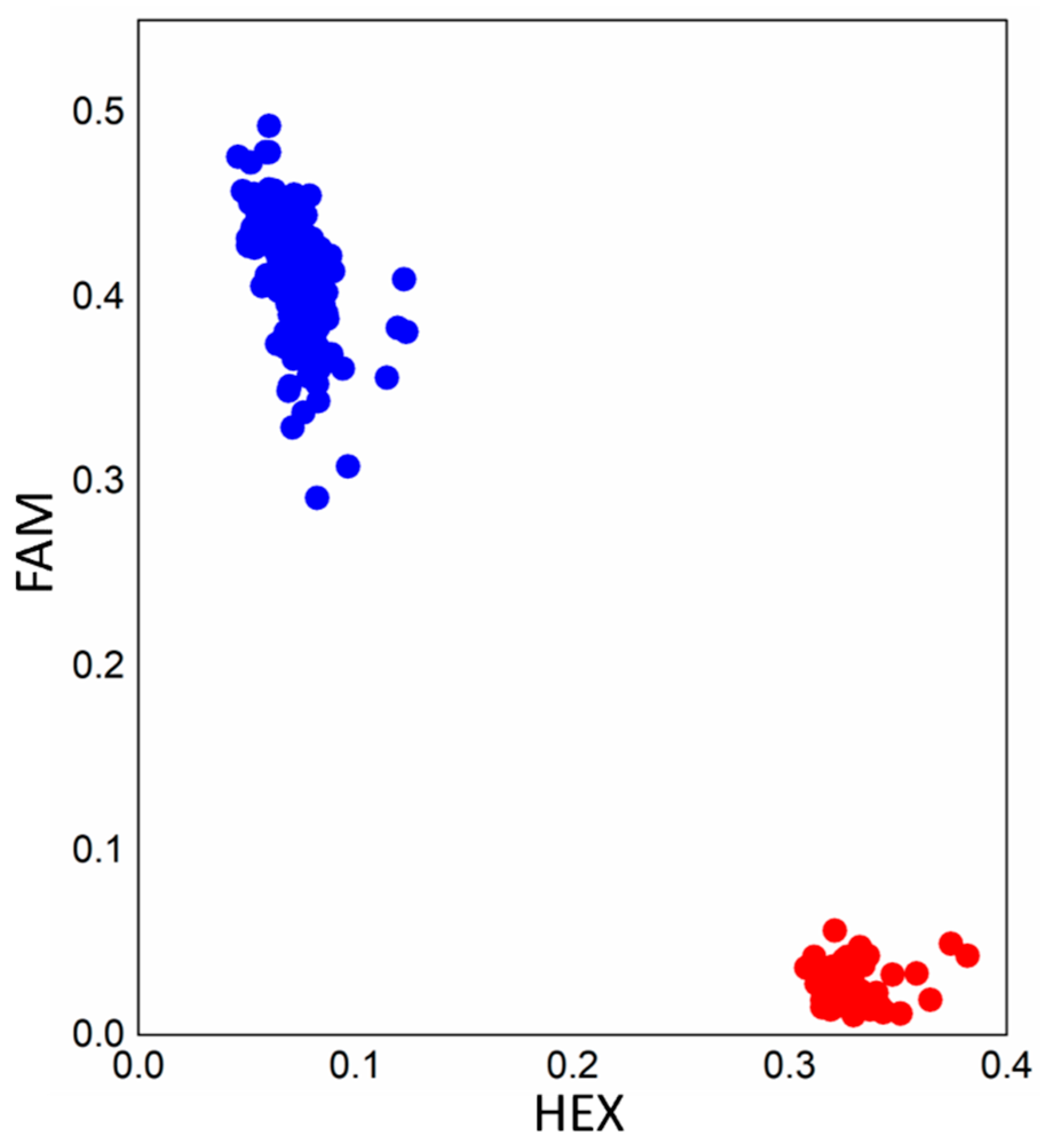 Agronomy 15 02144 g006 Agronomy 15 02144 g006