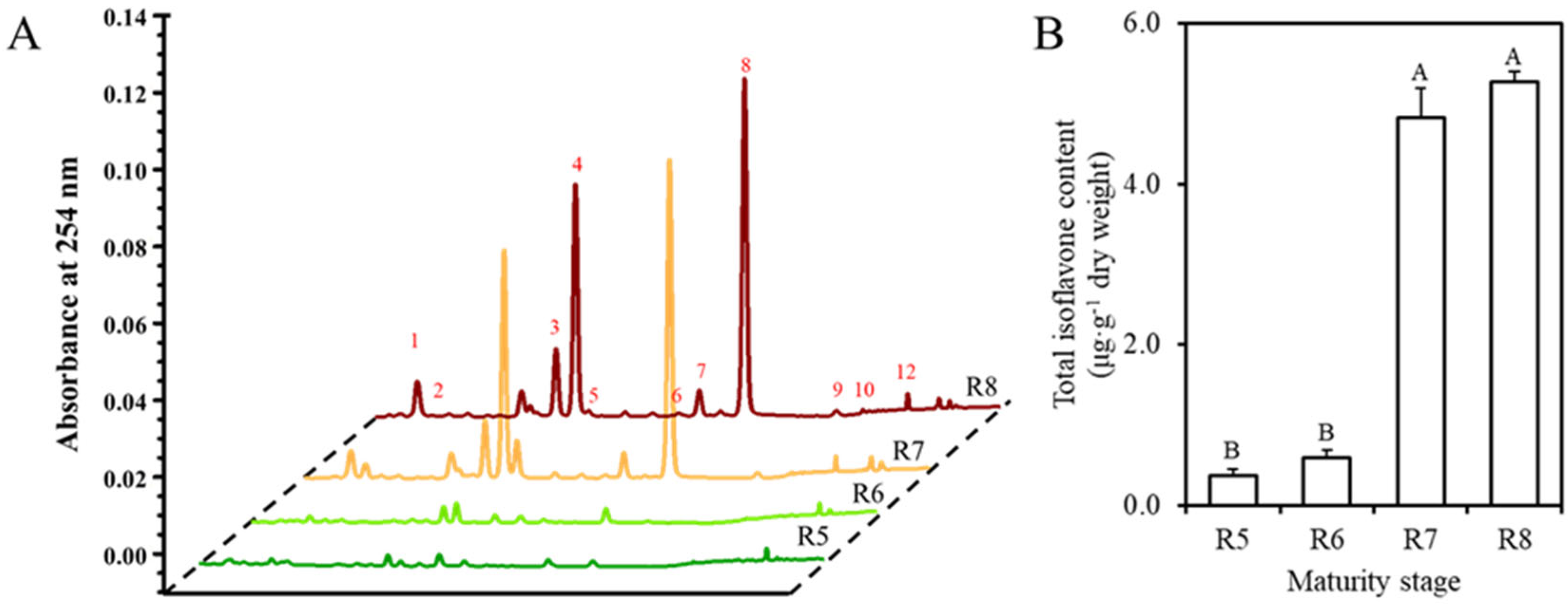 Agronomy 15 02155 g003 Agronomy 15 02155 g003