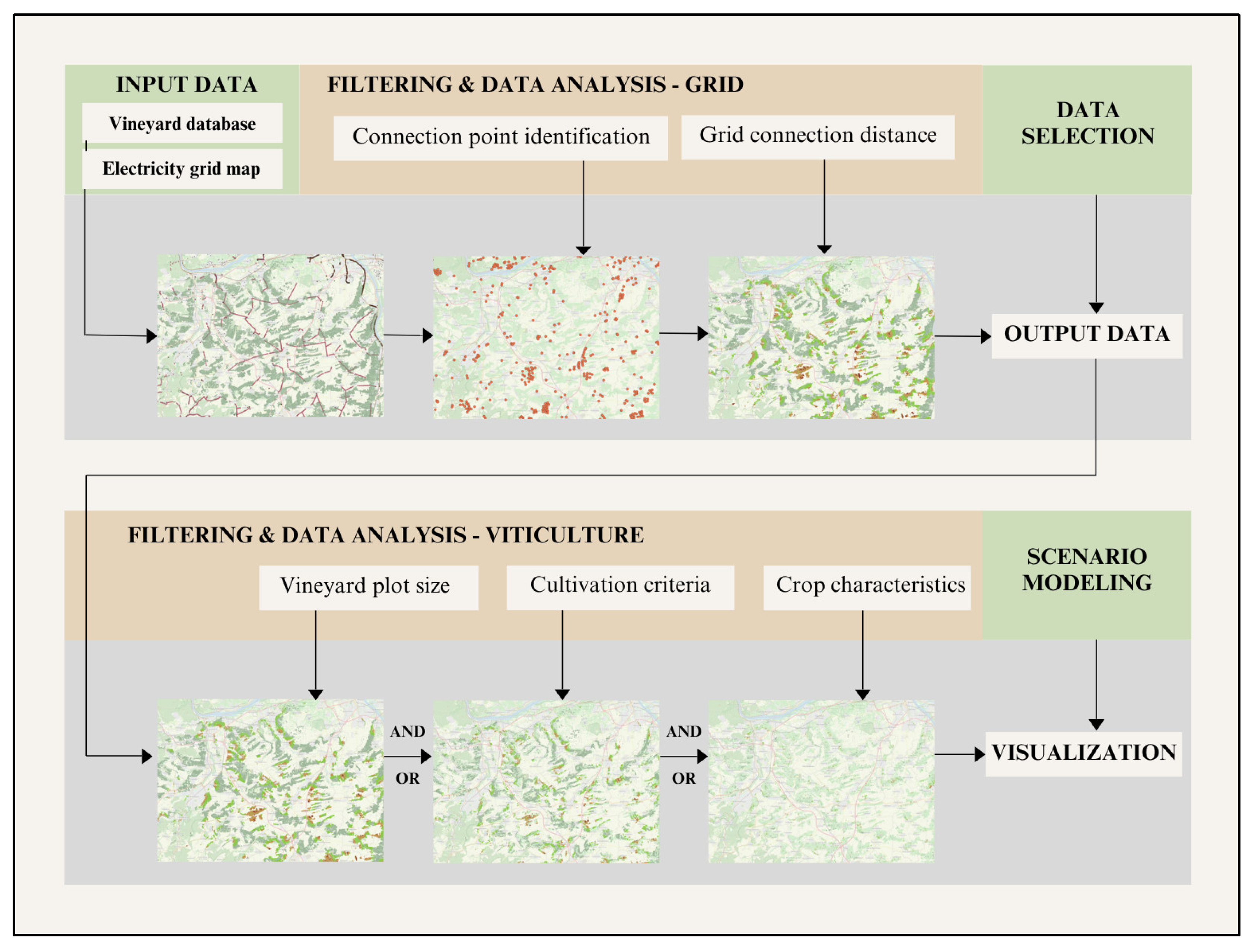 Agronomy 15 02174 g002