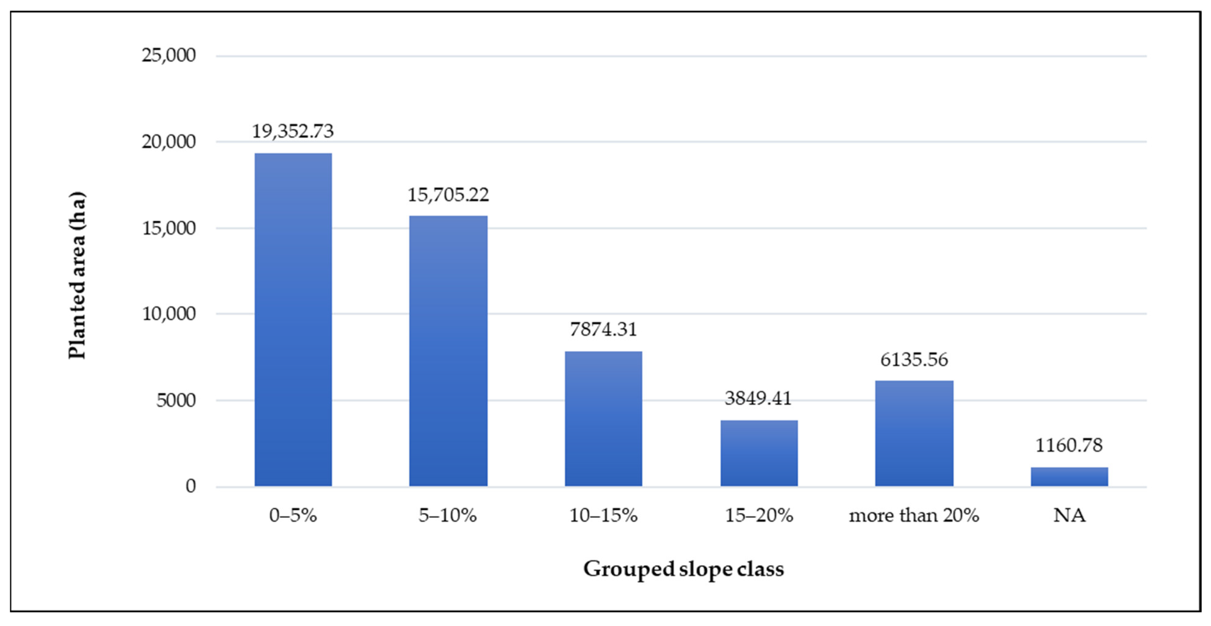 Agronomy 15 02174 g0a1
