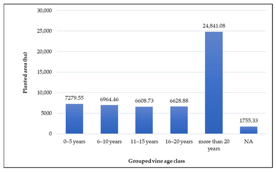 Agronomy 15 02174 g0a2