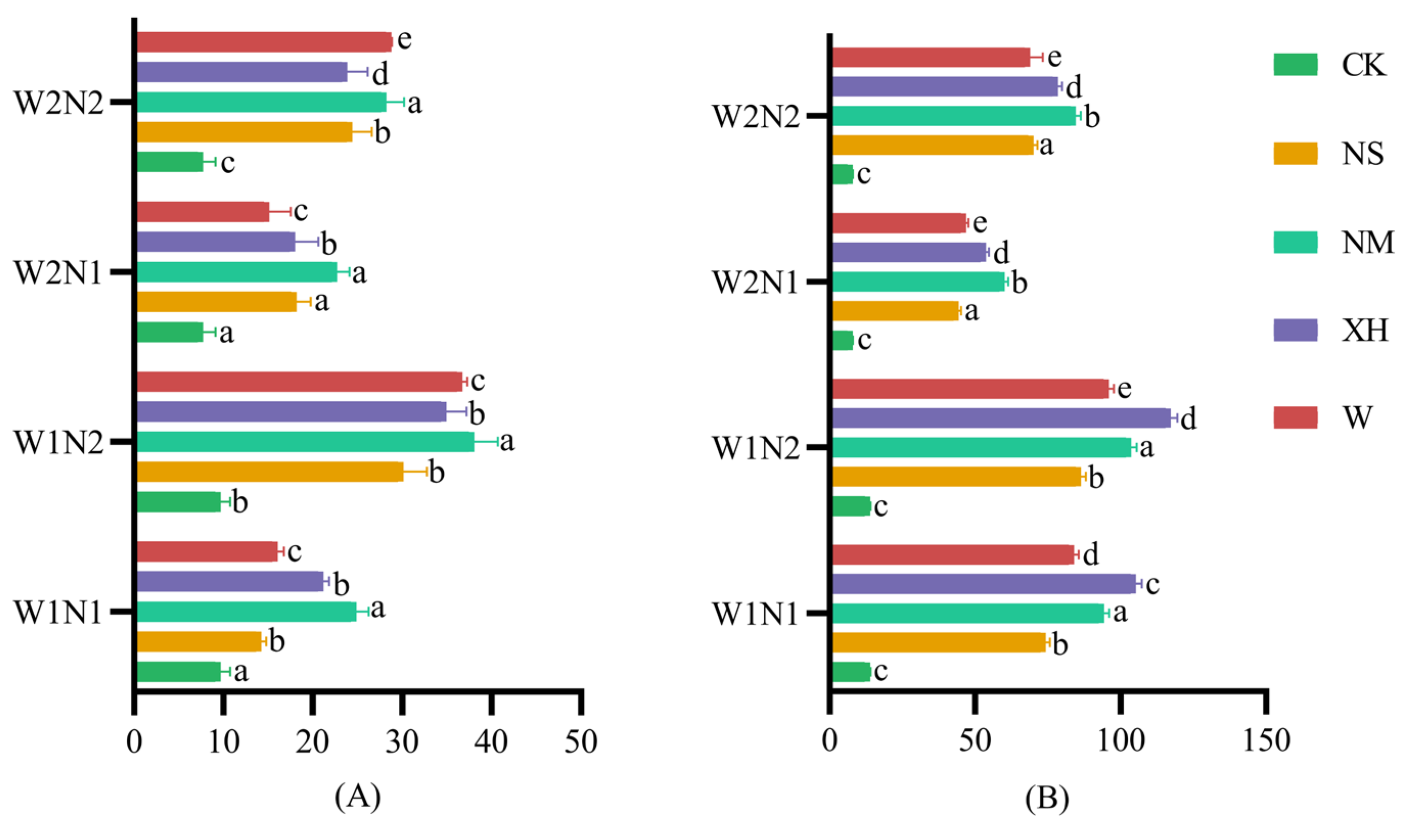 Agronomy 15 02191 g004